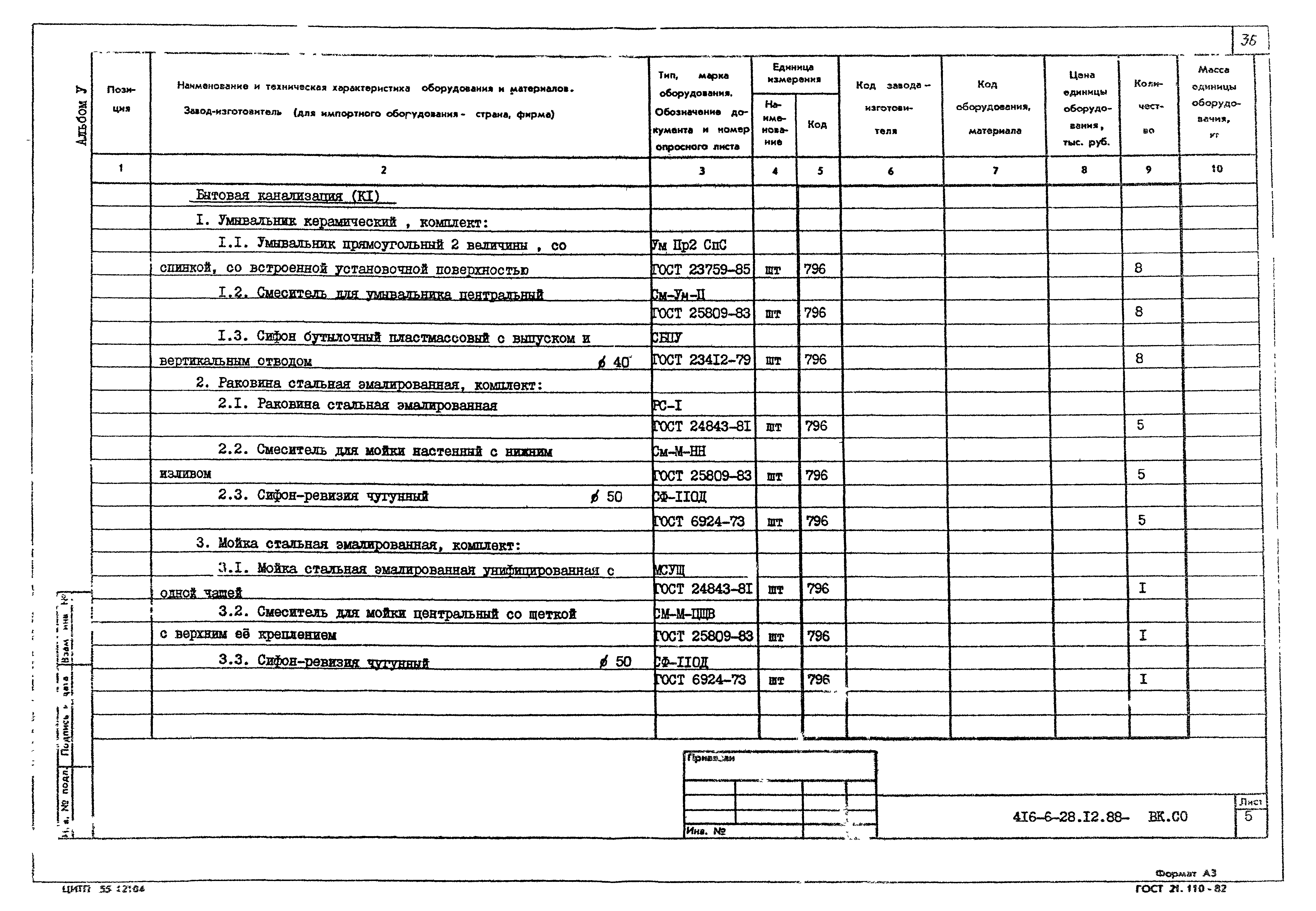 Типовой проект 416-6-28.12.88
