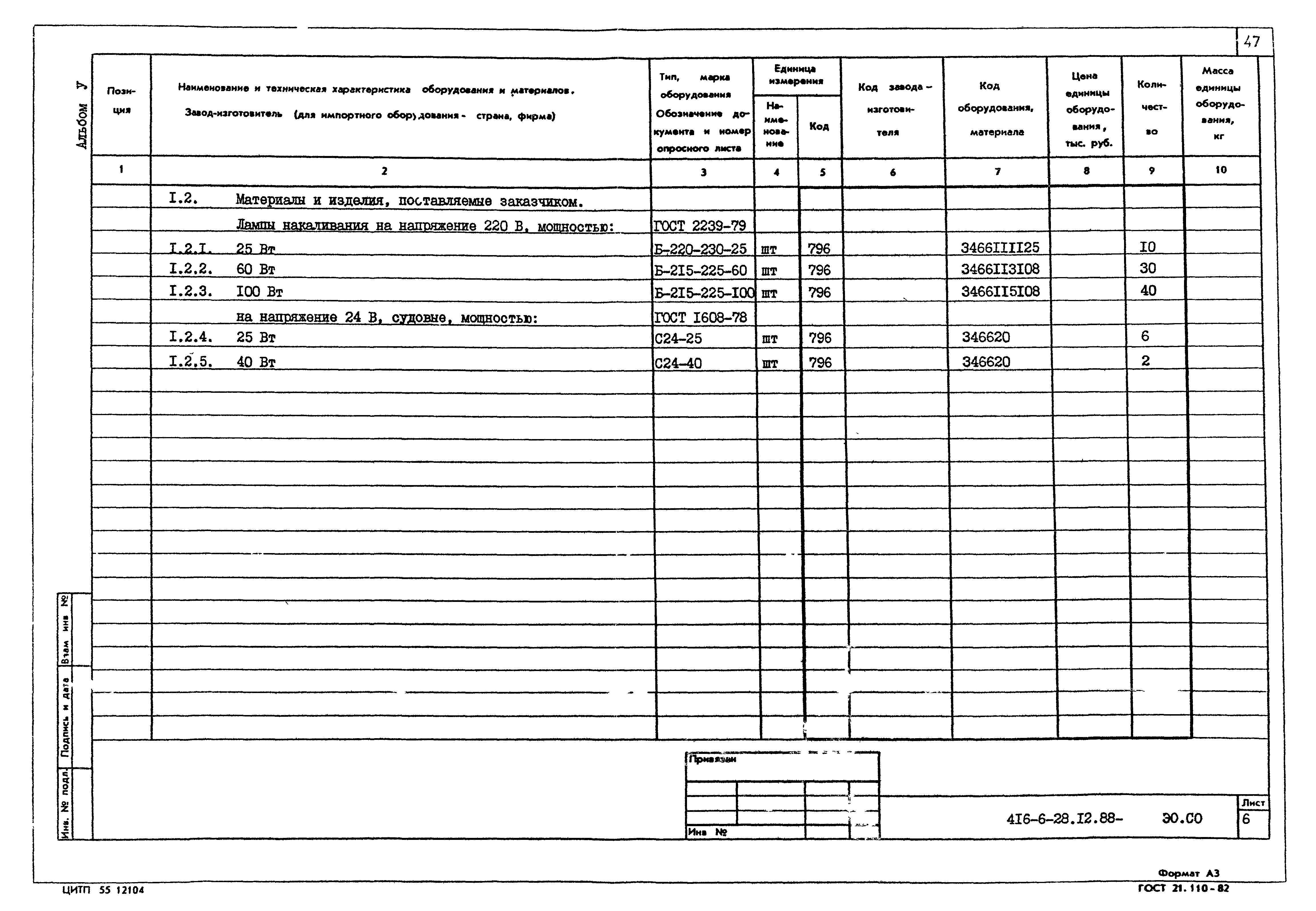 Типовой проект 416-6-28.12.88