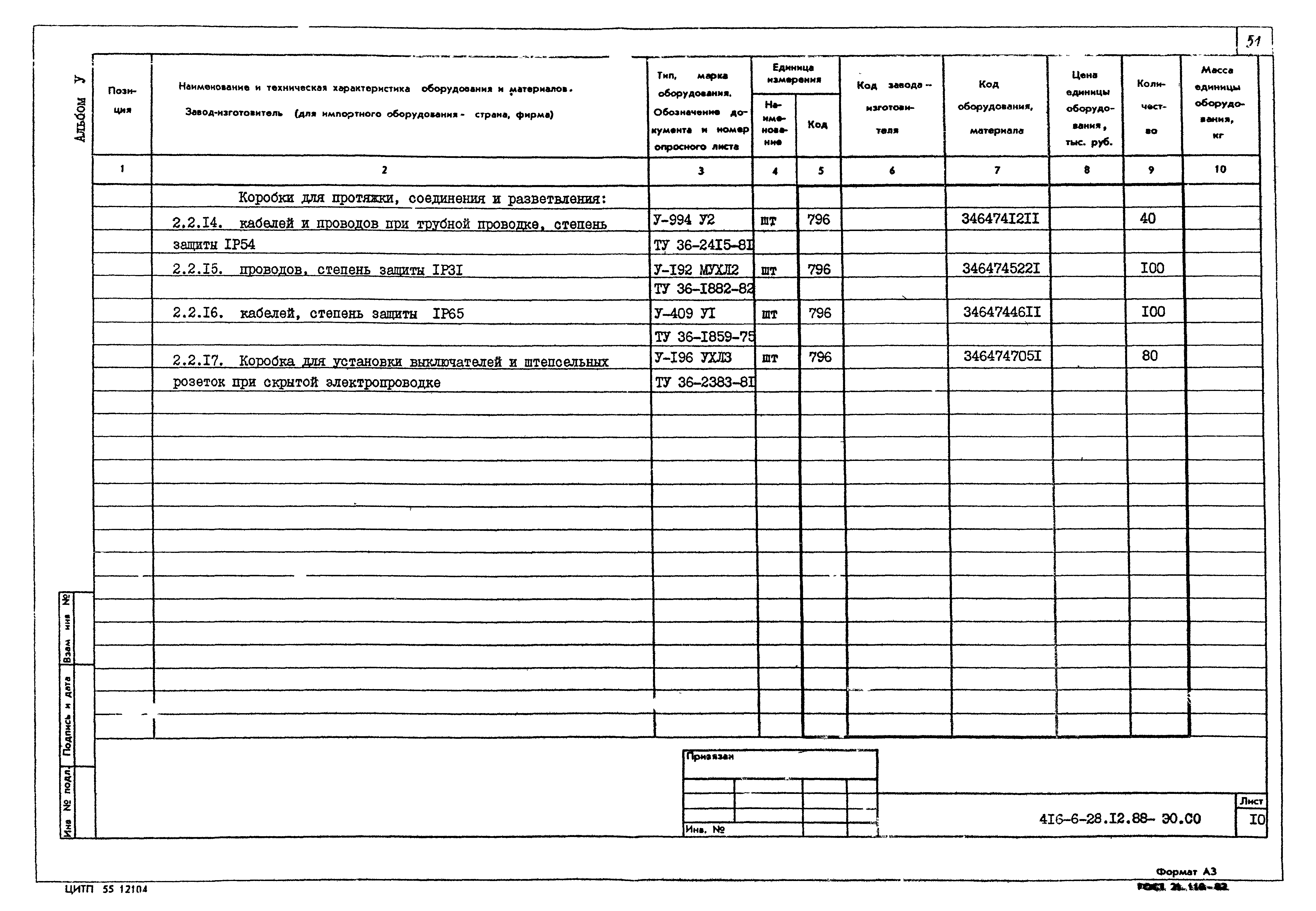 Типовой проект 416-6-28.12.88