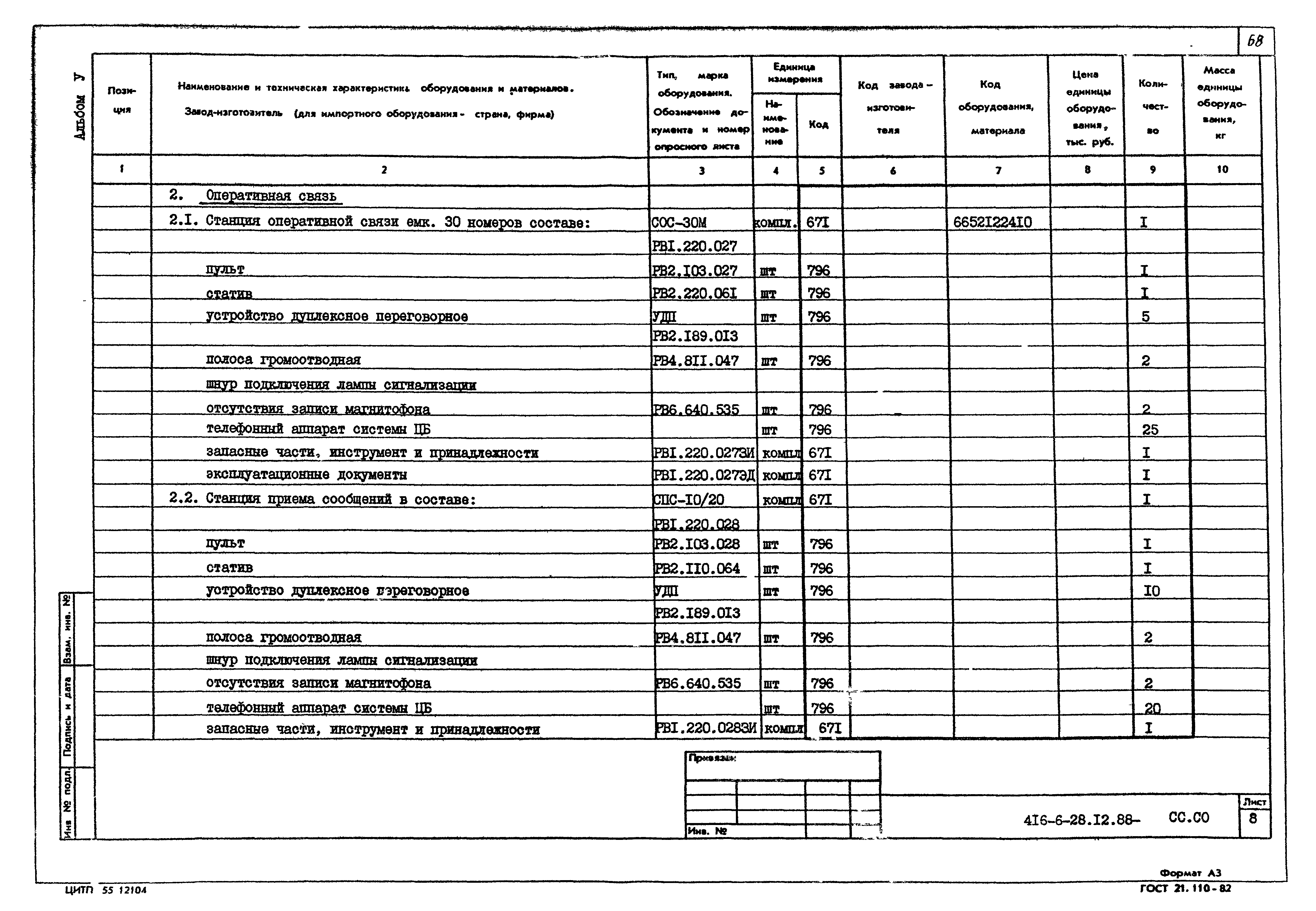 Типовой проект 416-6-28.12.88