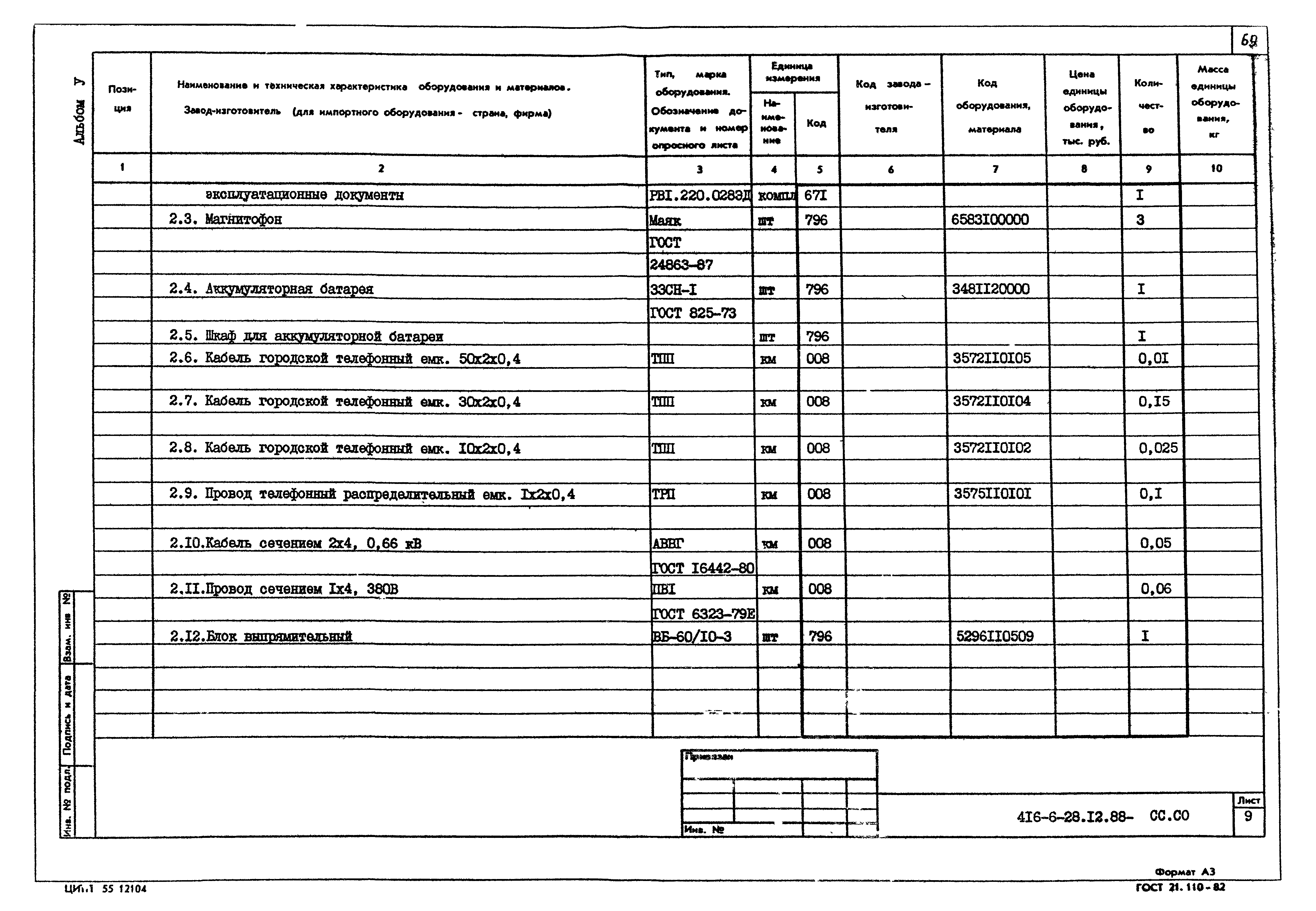 Типовой проект 416-6-28.12.88