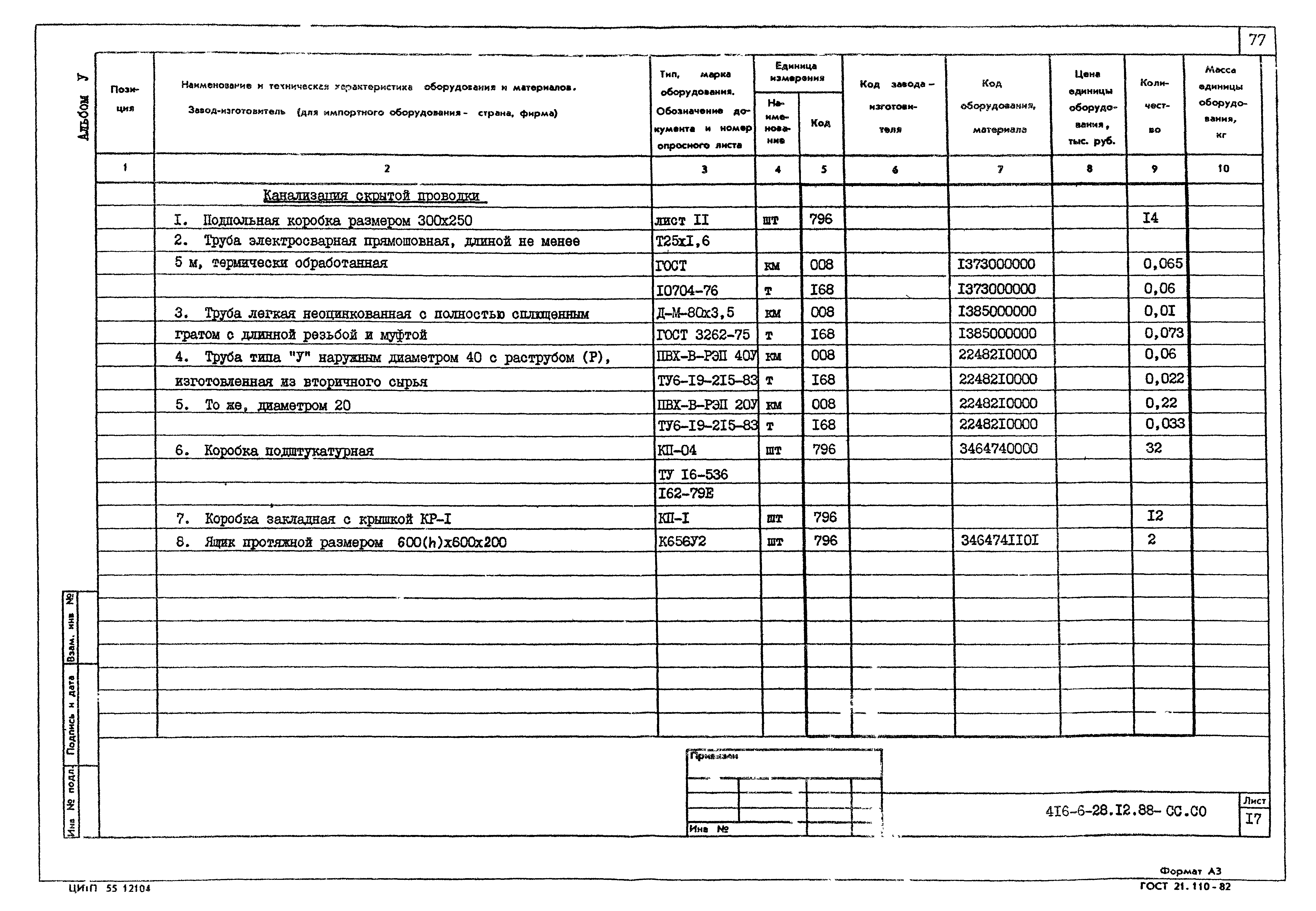 Типовой проект 416-6-28.12.88