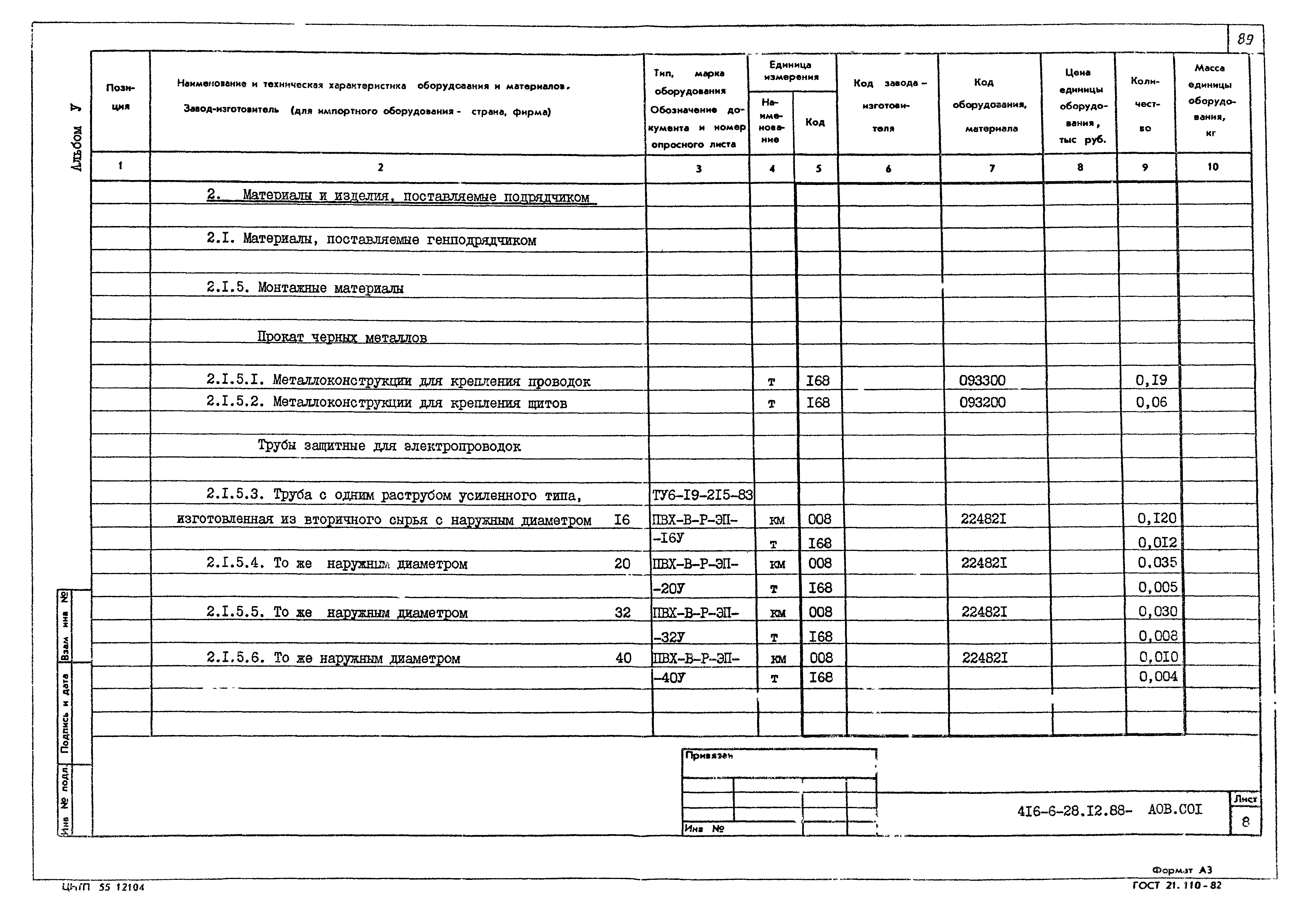 Типовой проект 416-6-28.12.88