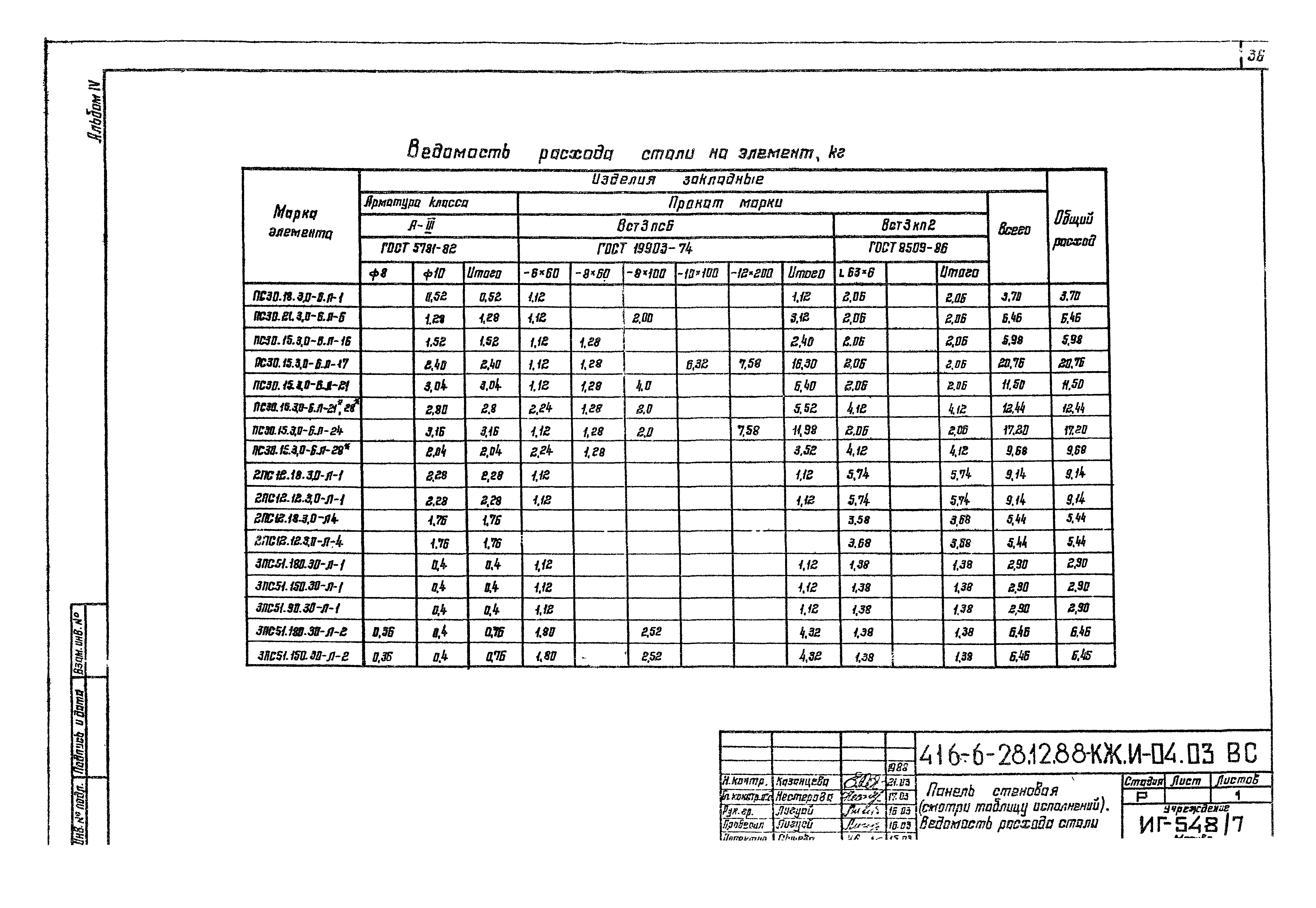 Типовой проект 416-6-28.12.88