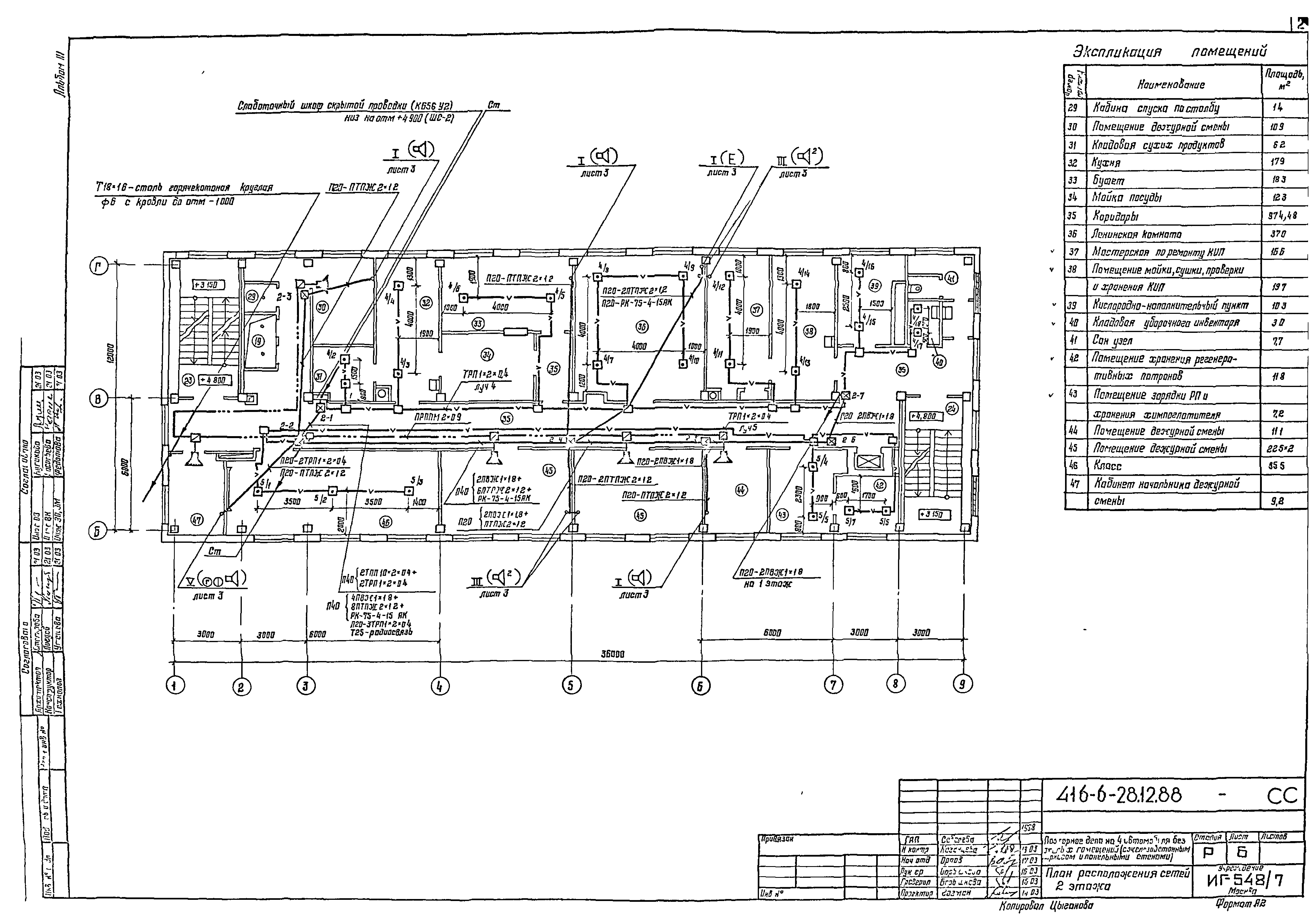 Типовой проект 416-6-28.12.88