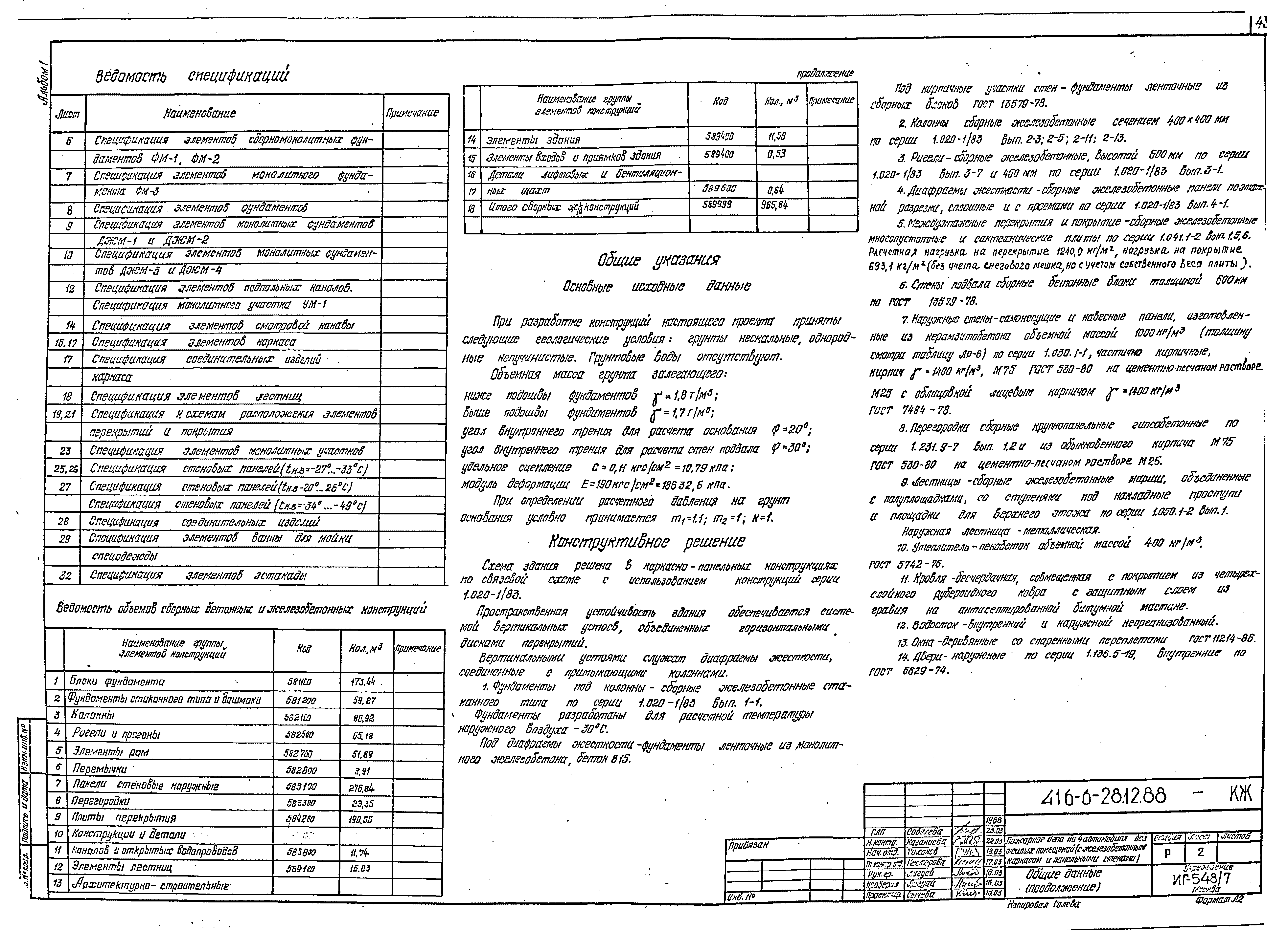 Типовой проект 416-6-28.12.88