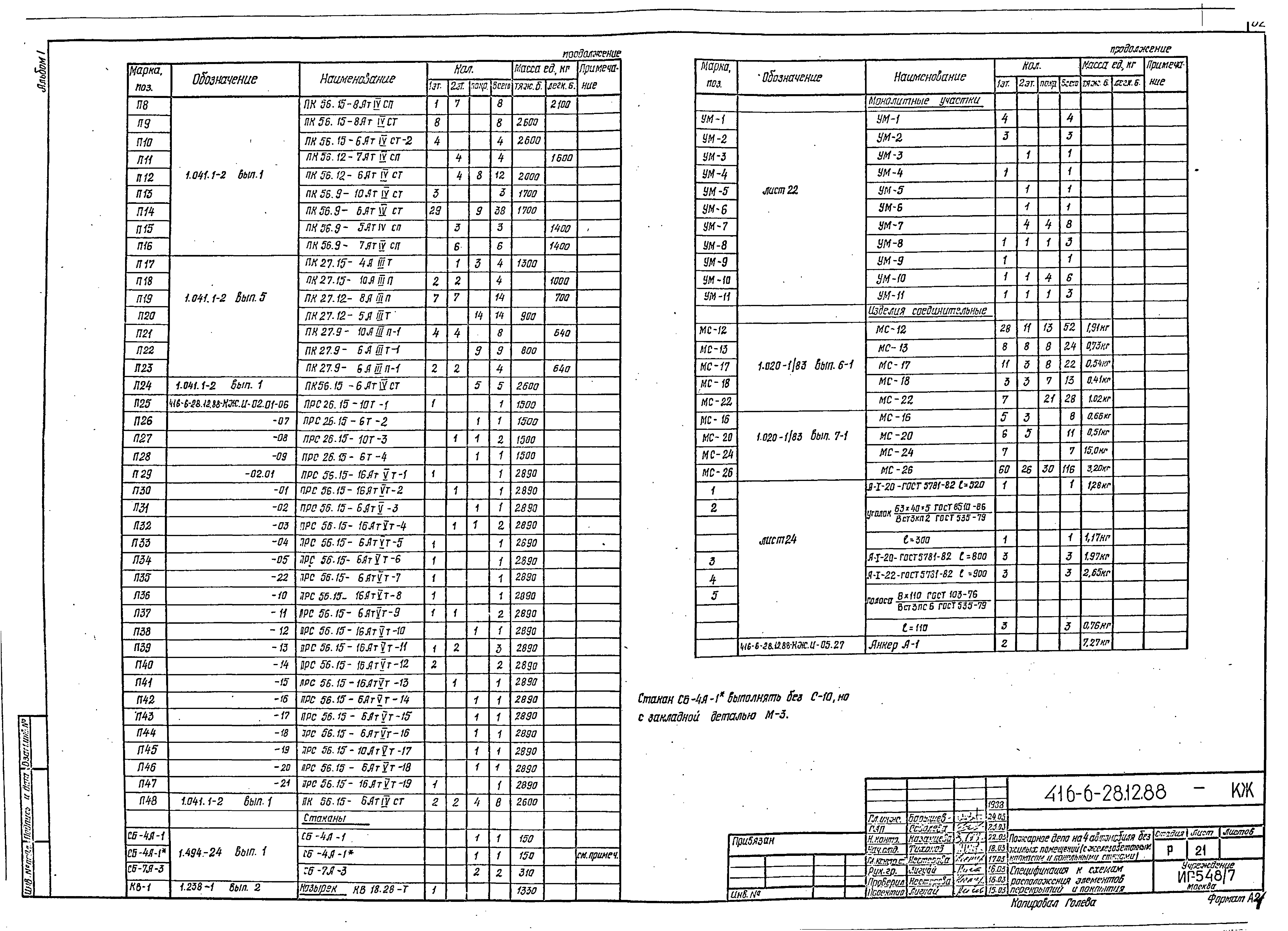 Типовой проект 416-6-28.12.88
