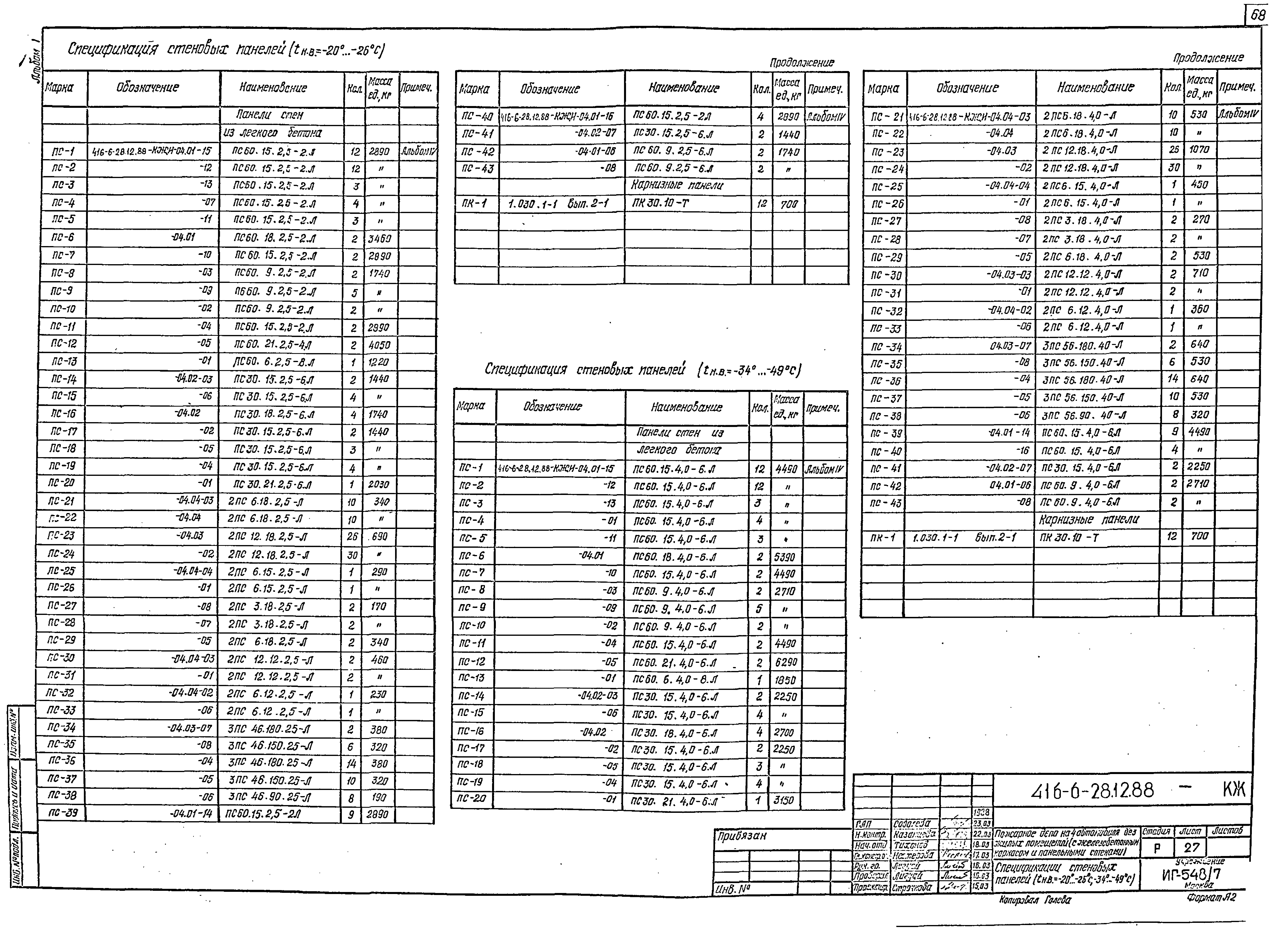 Типовой проект 416-6-28.12.88