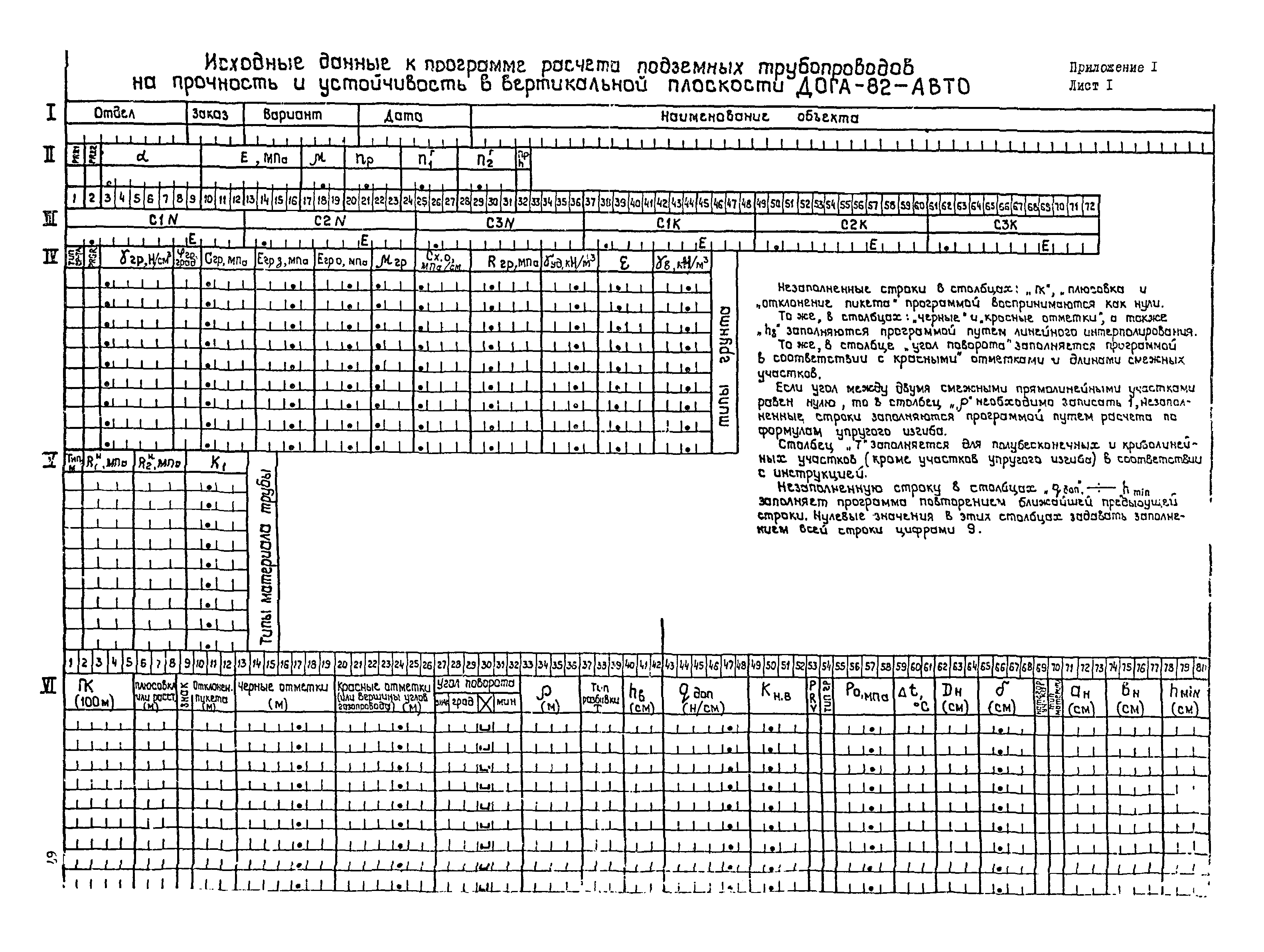 Р 499-83