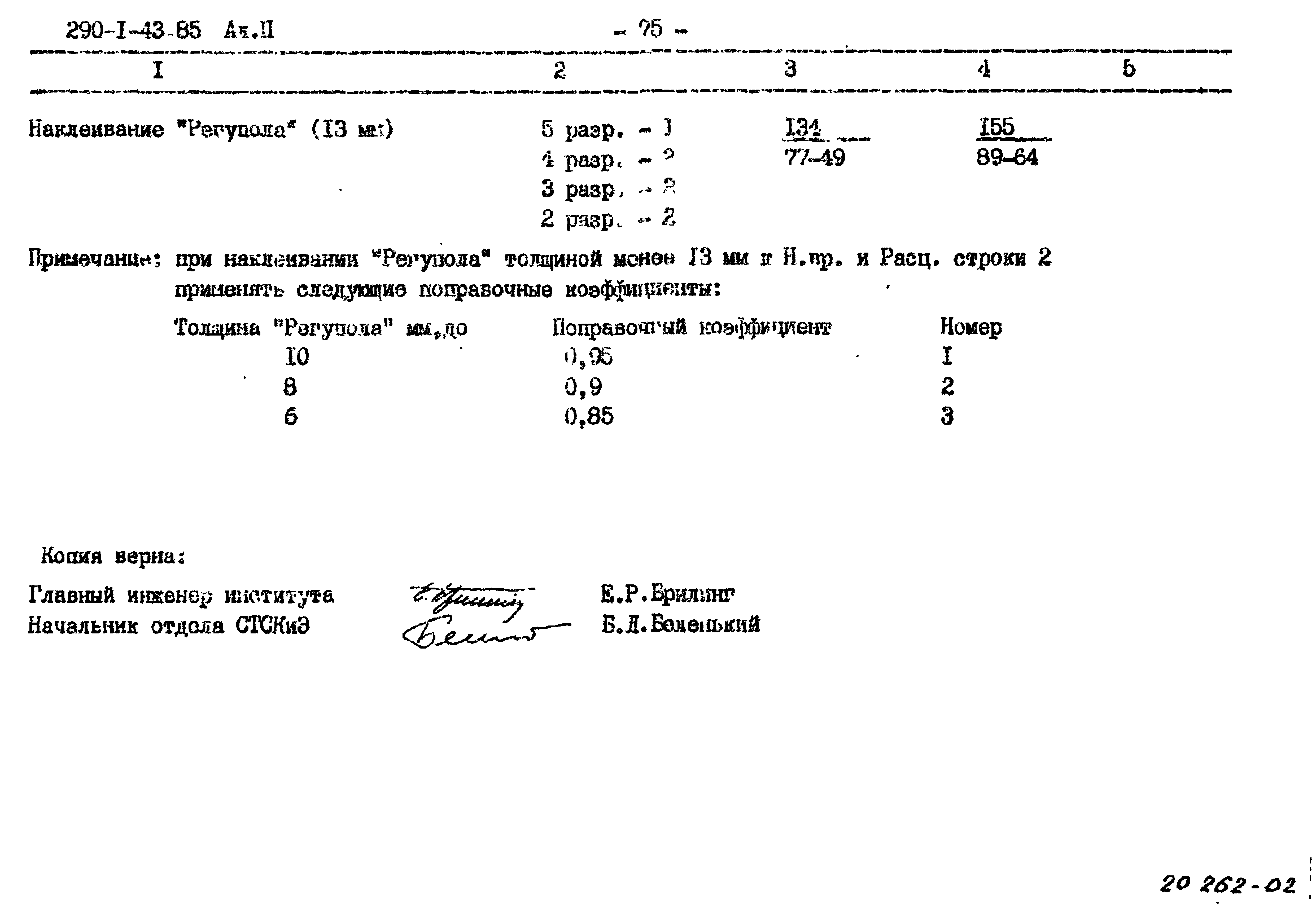 Типовой проект 290-1-43.85