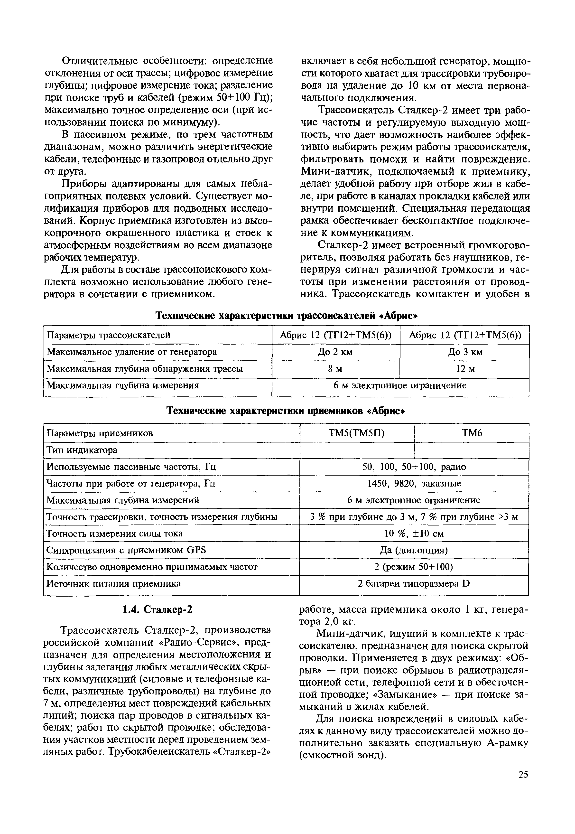 МДС 11-21.2009