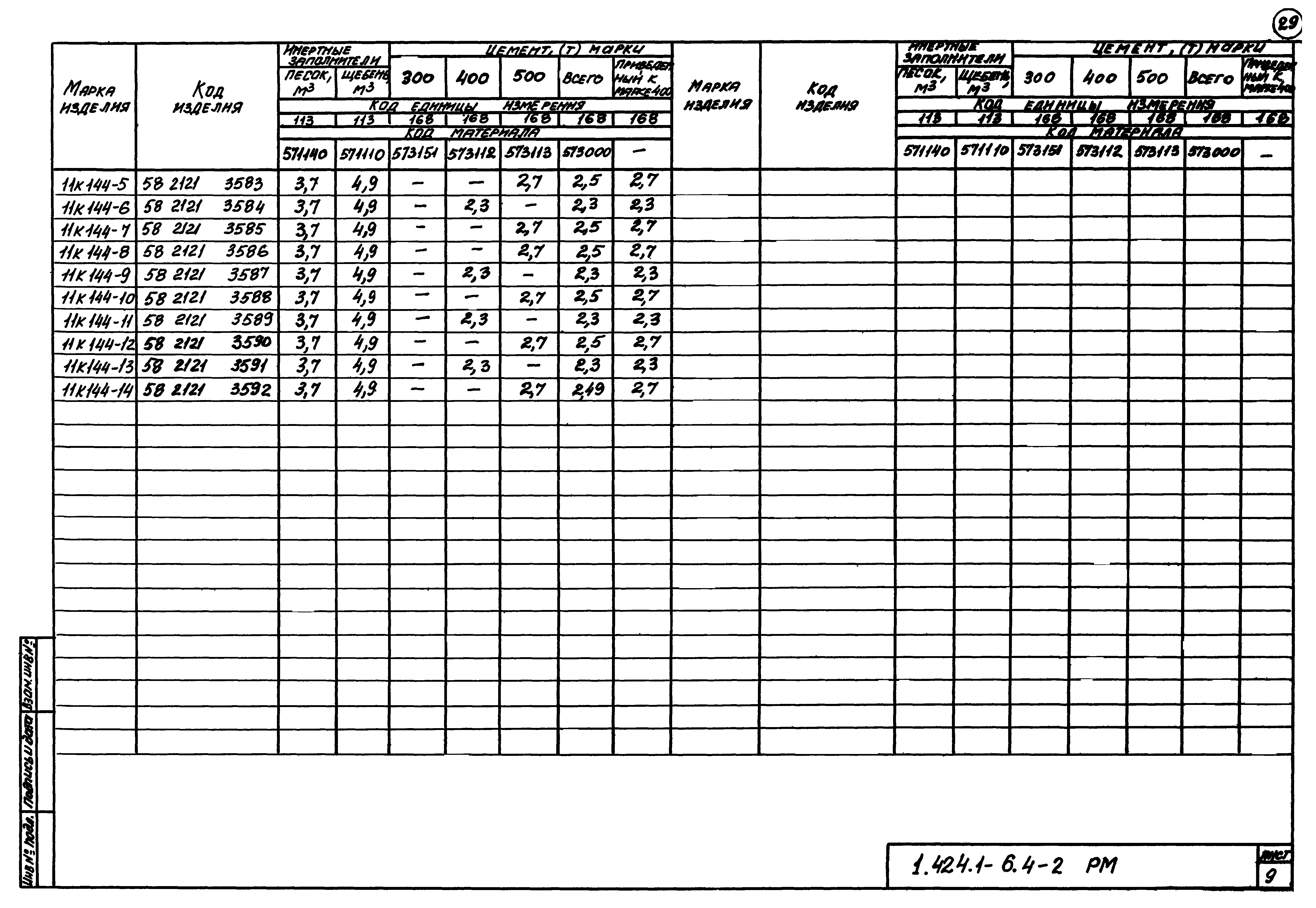 Серия 1.424.1-6