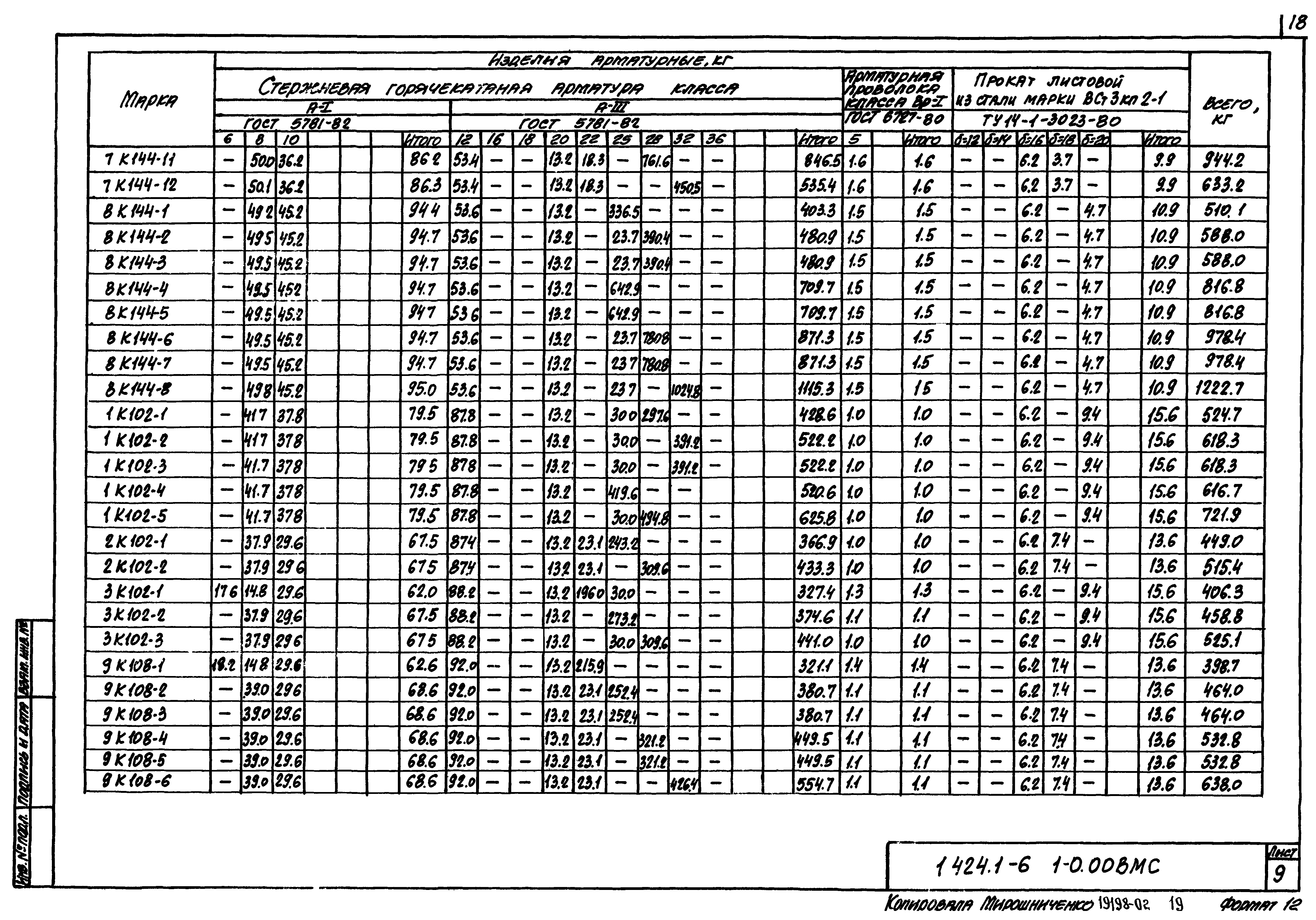 Серия 1.424.1-6