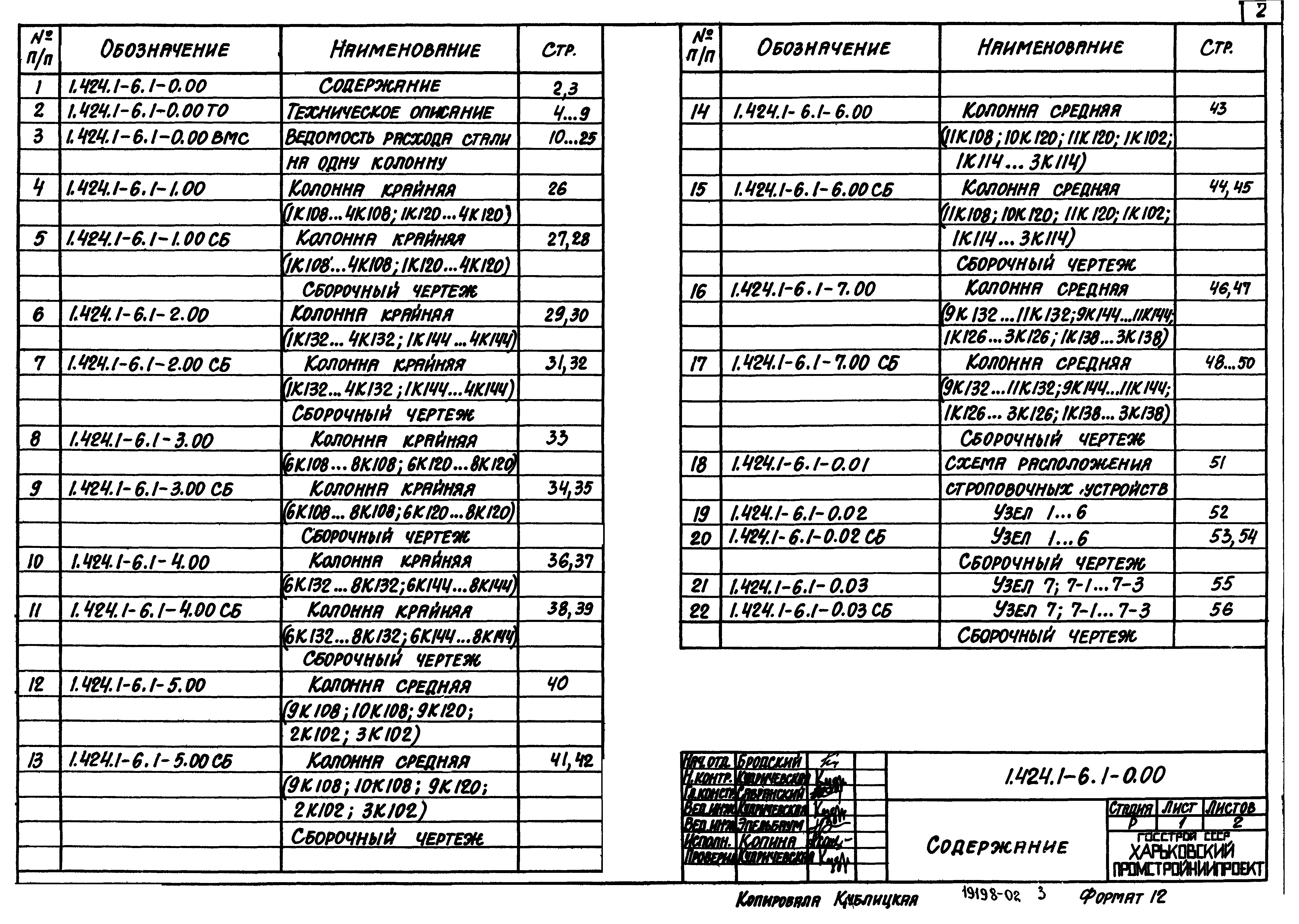 Серия 1.424.1-6