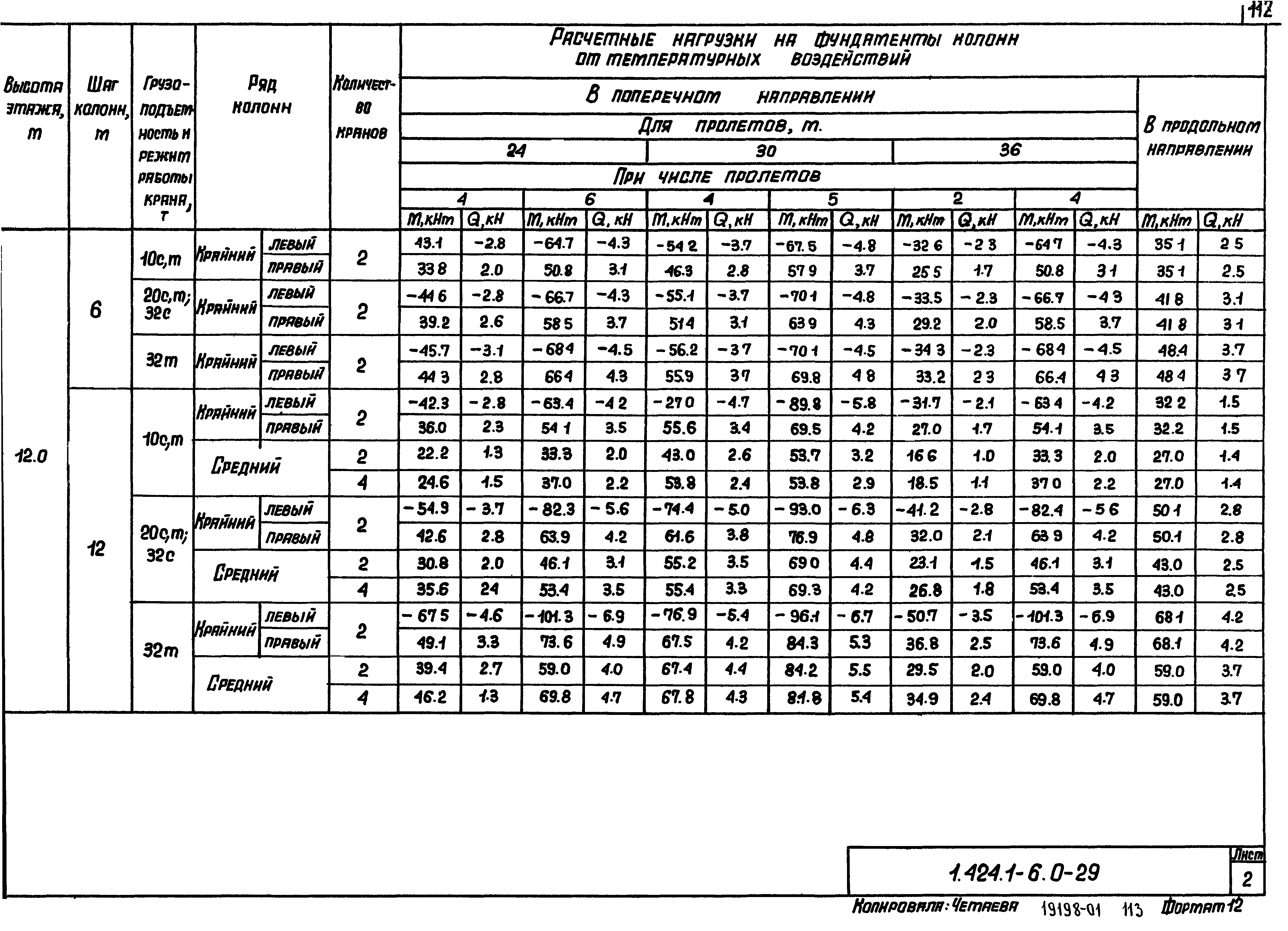 Серия 1.424.1-6