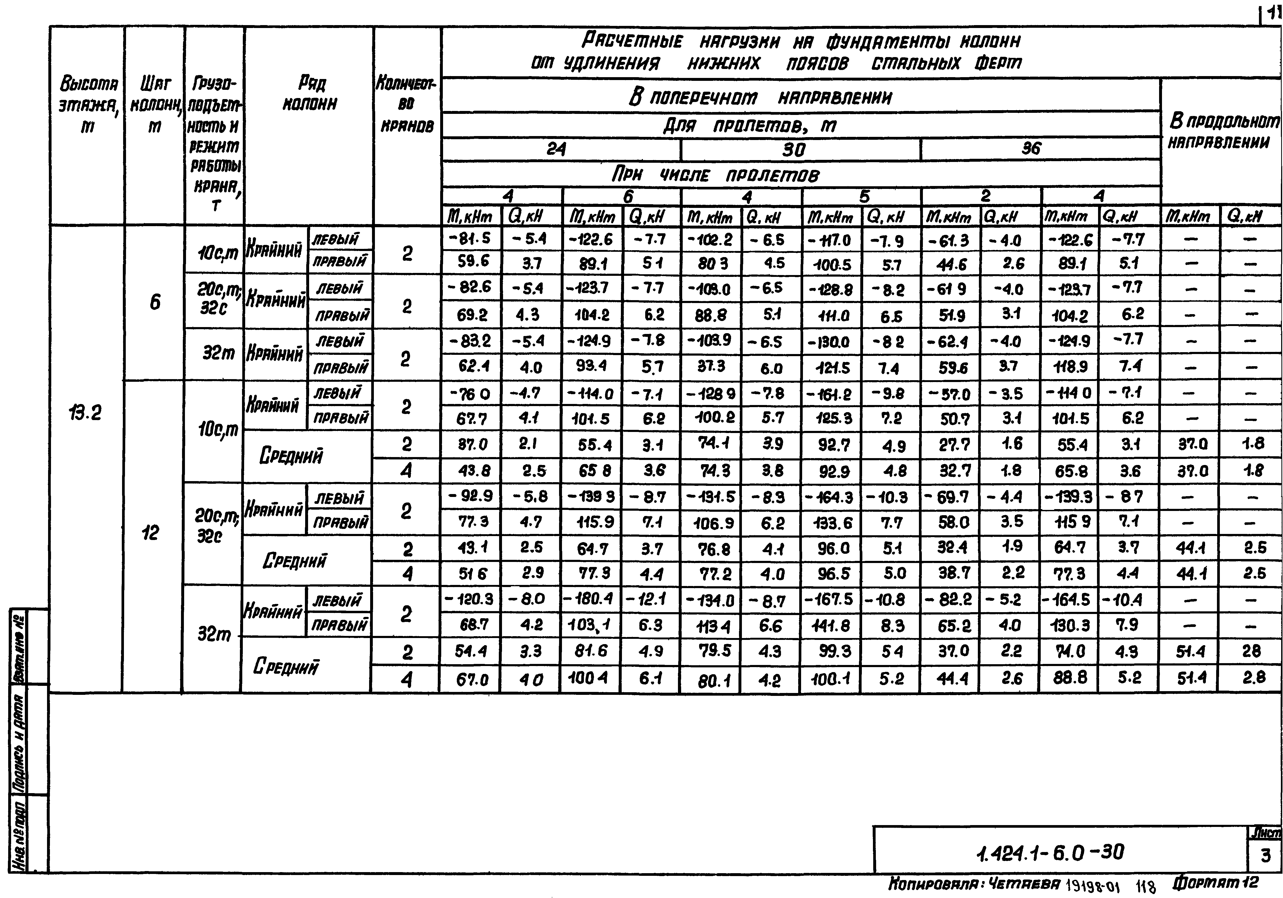 Серия 1.424.1-6