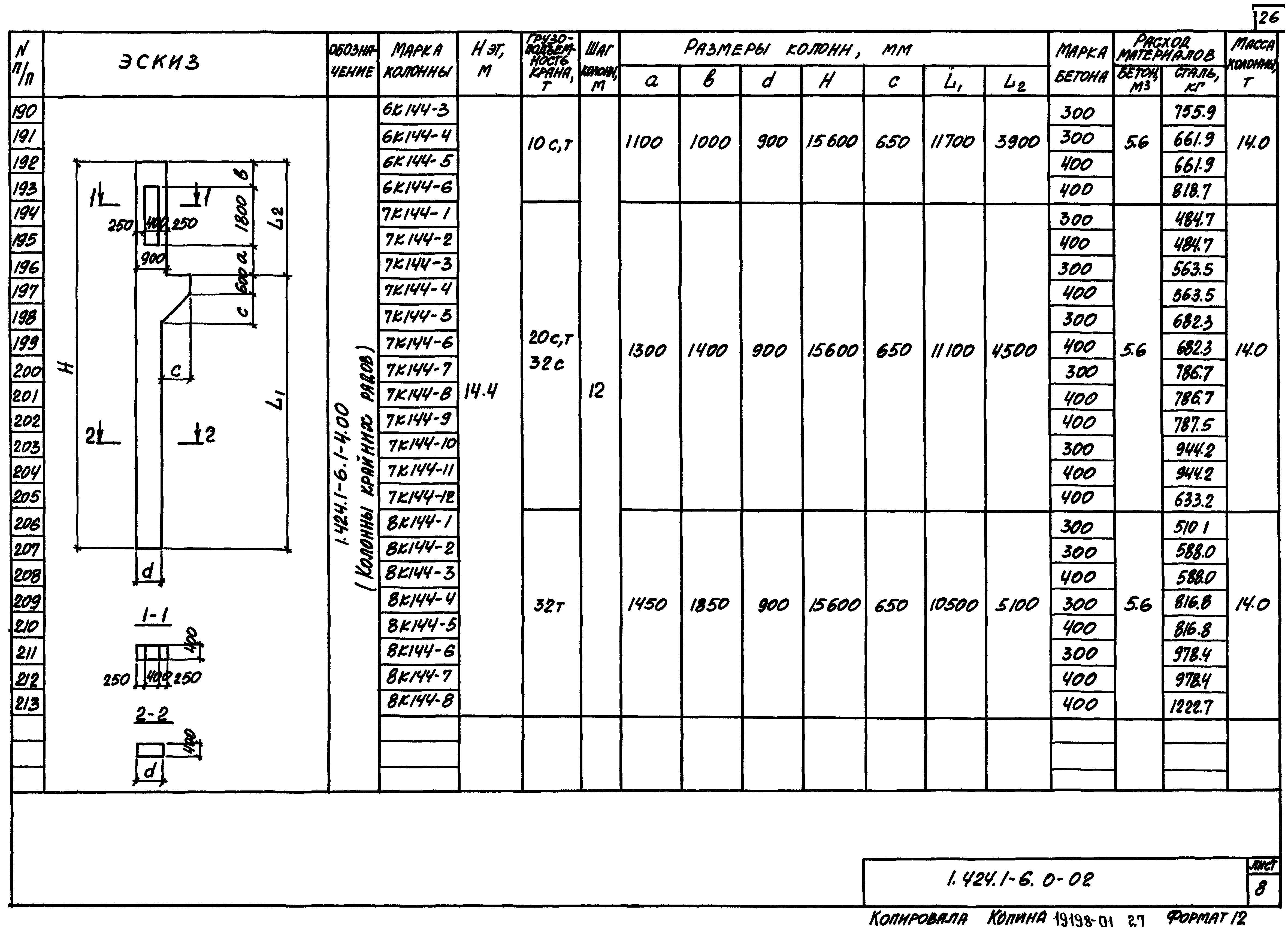 Серия 1.424.1-6