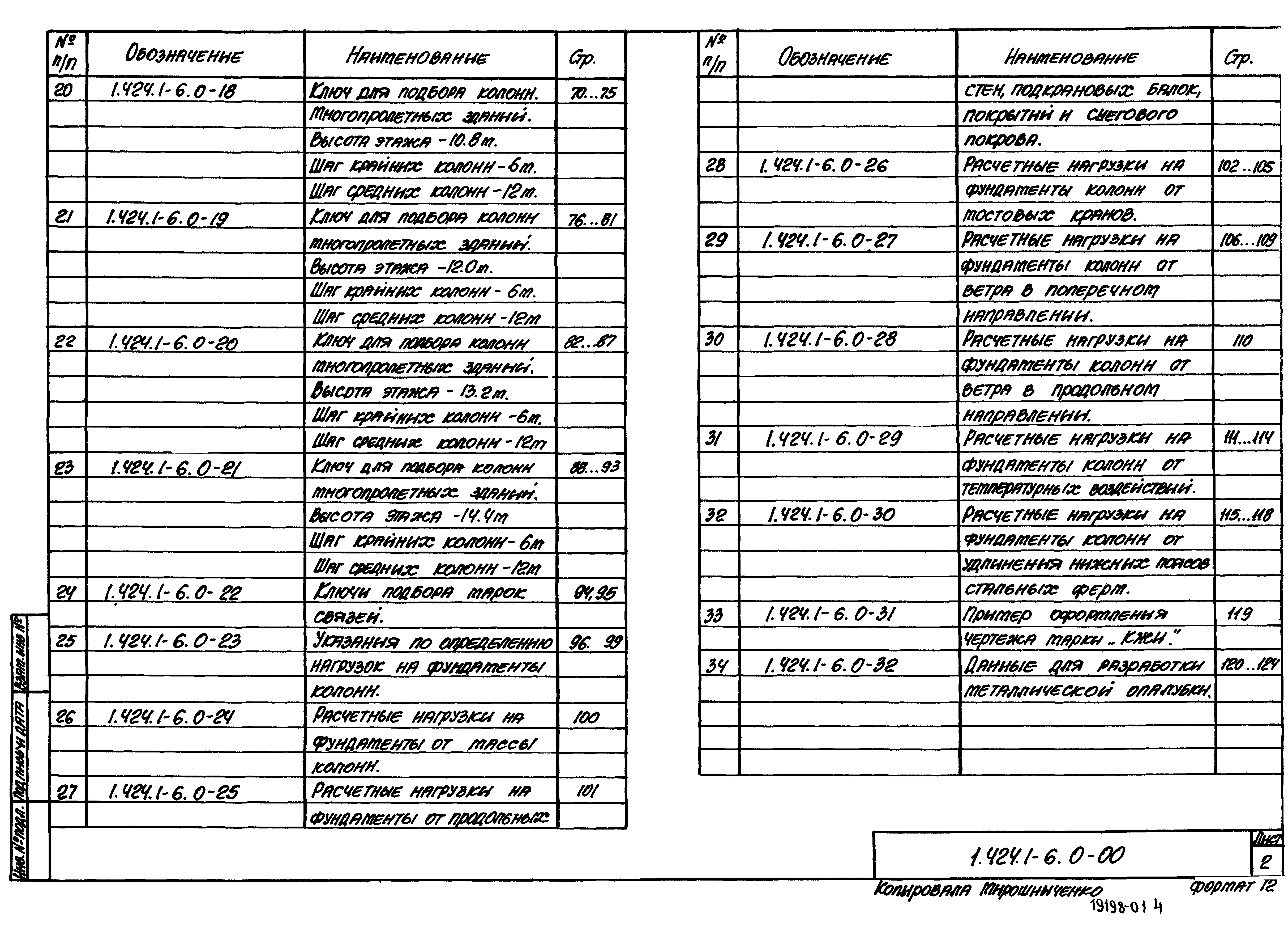 Серия 1.424.1-6