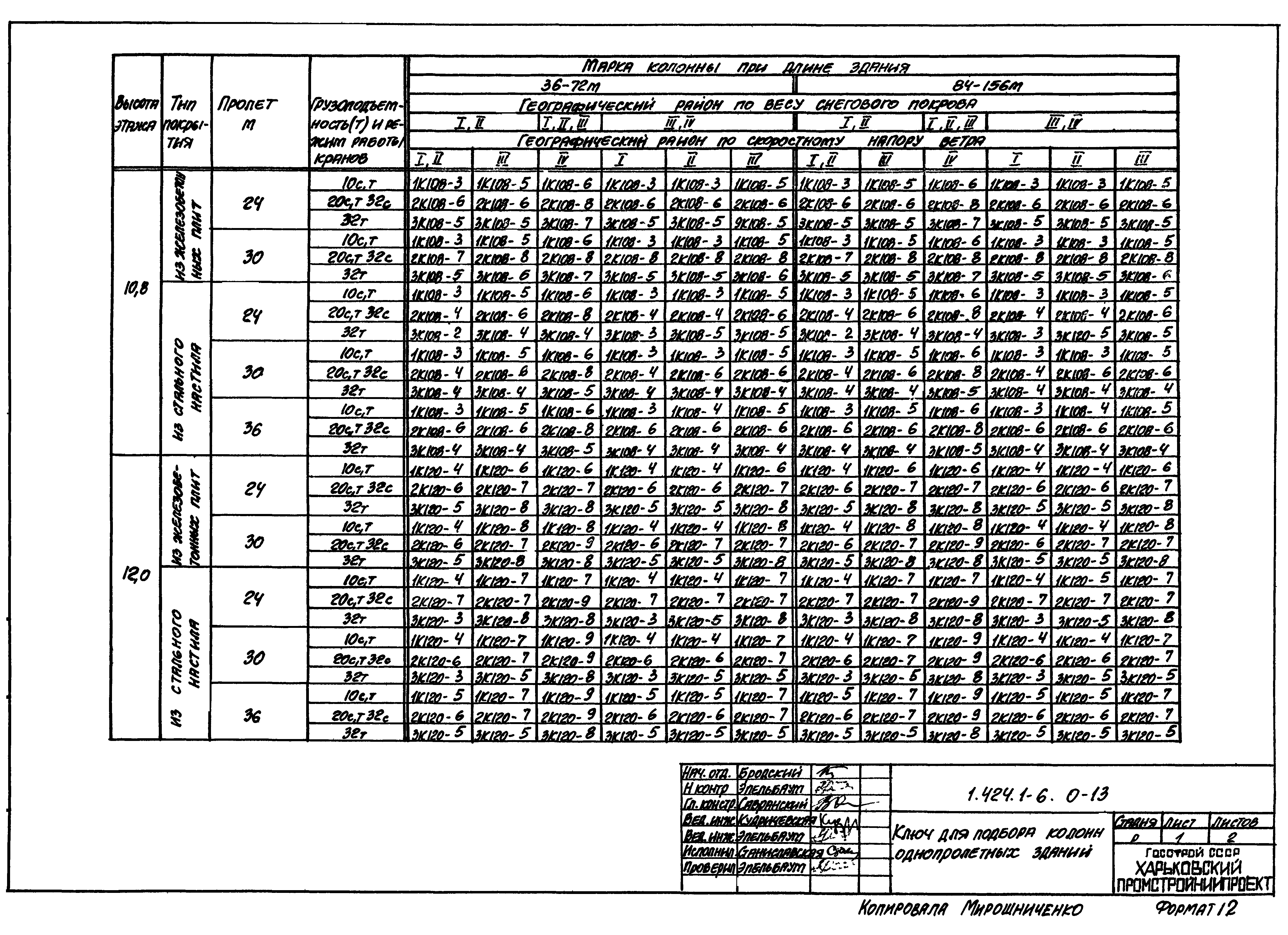 Серия 1.424.1-6