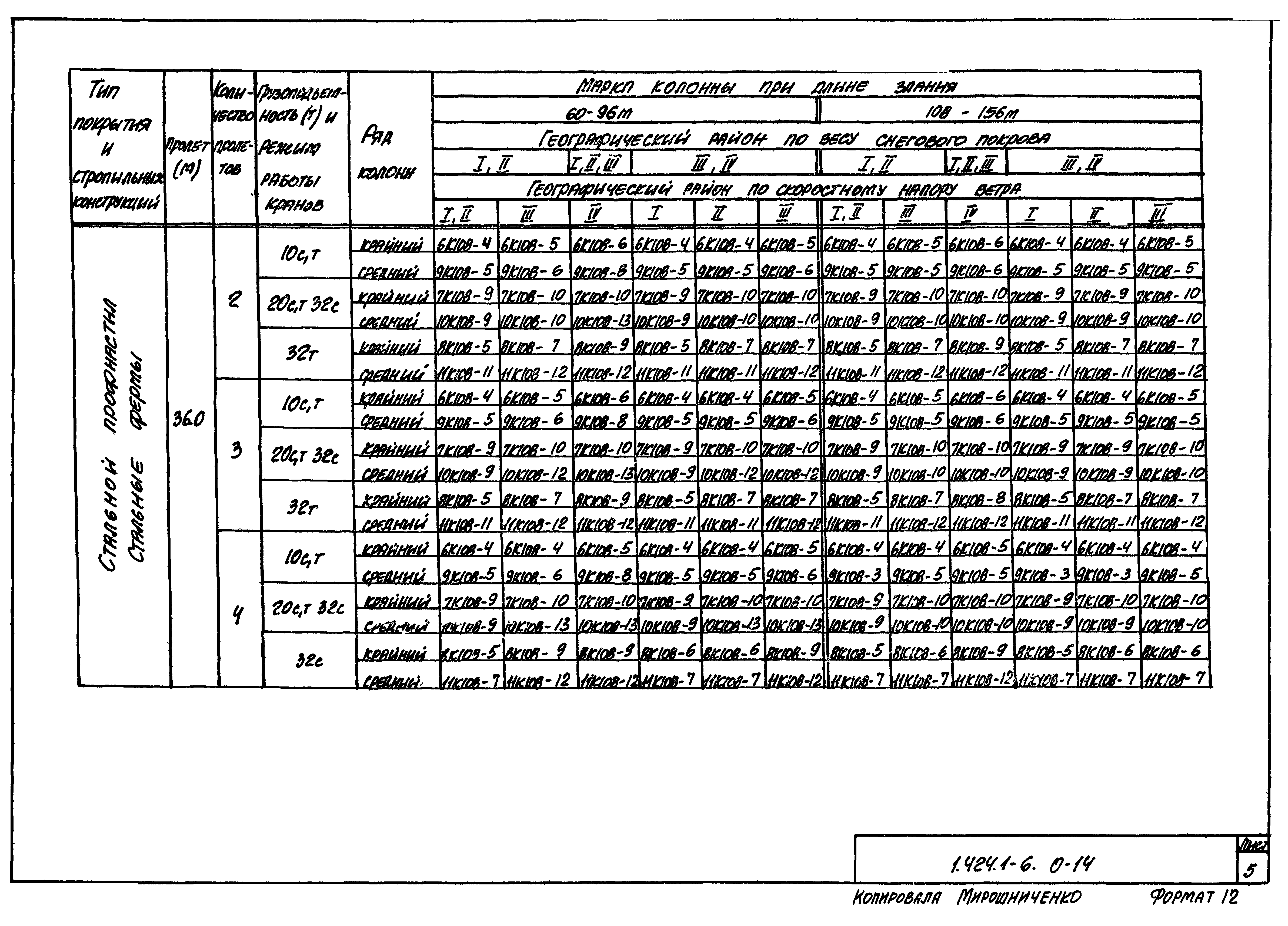 Серия 1.424.1-6