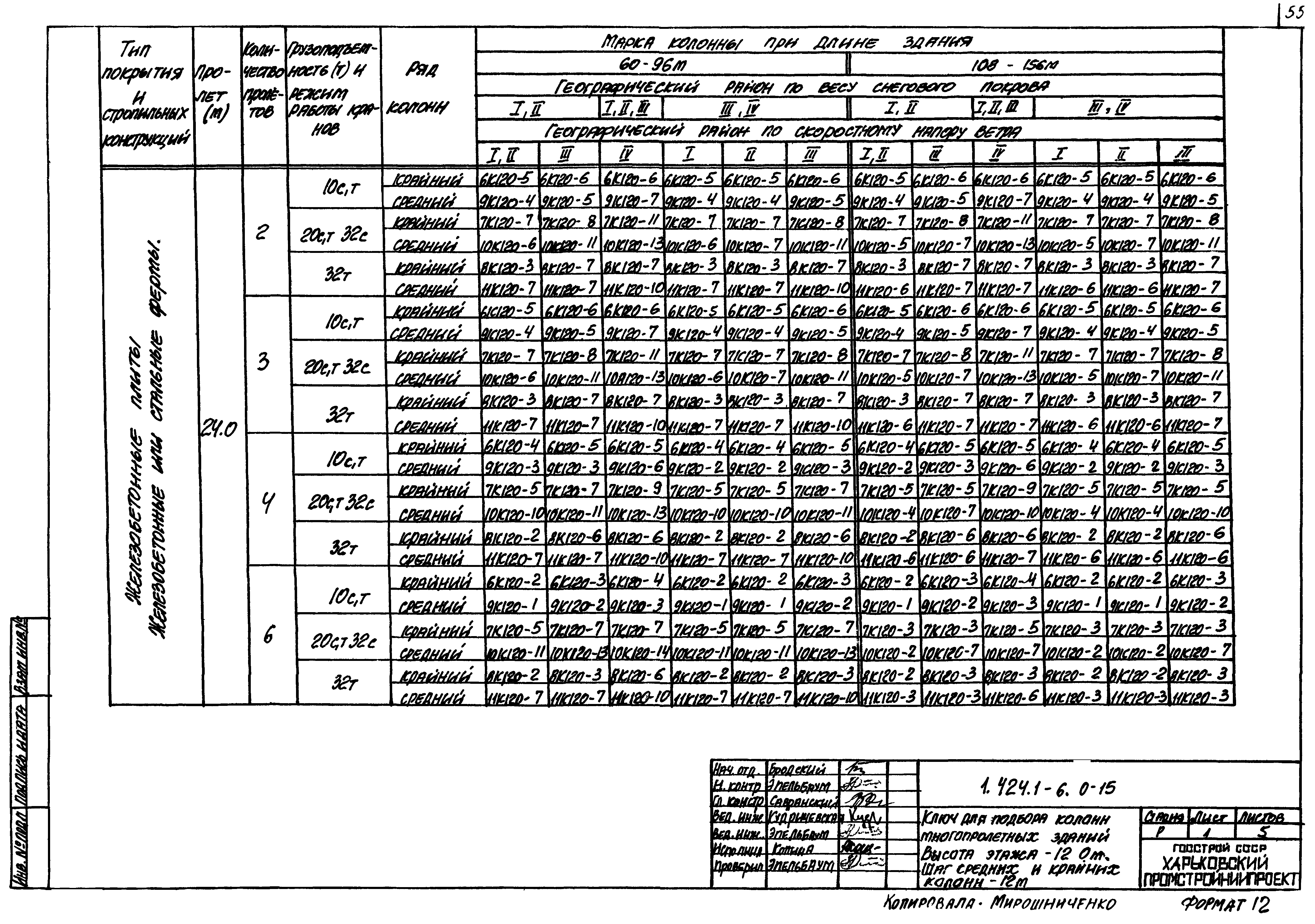 Серия 1.424.1-6