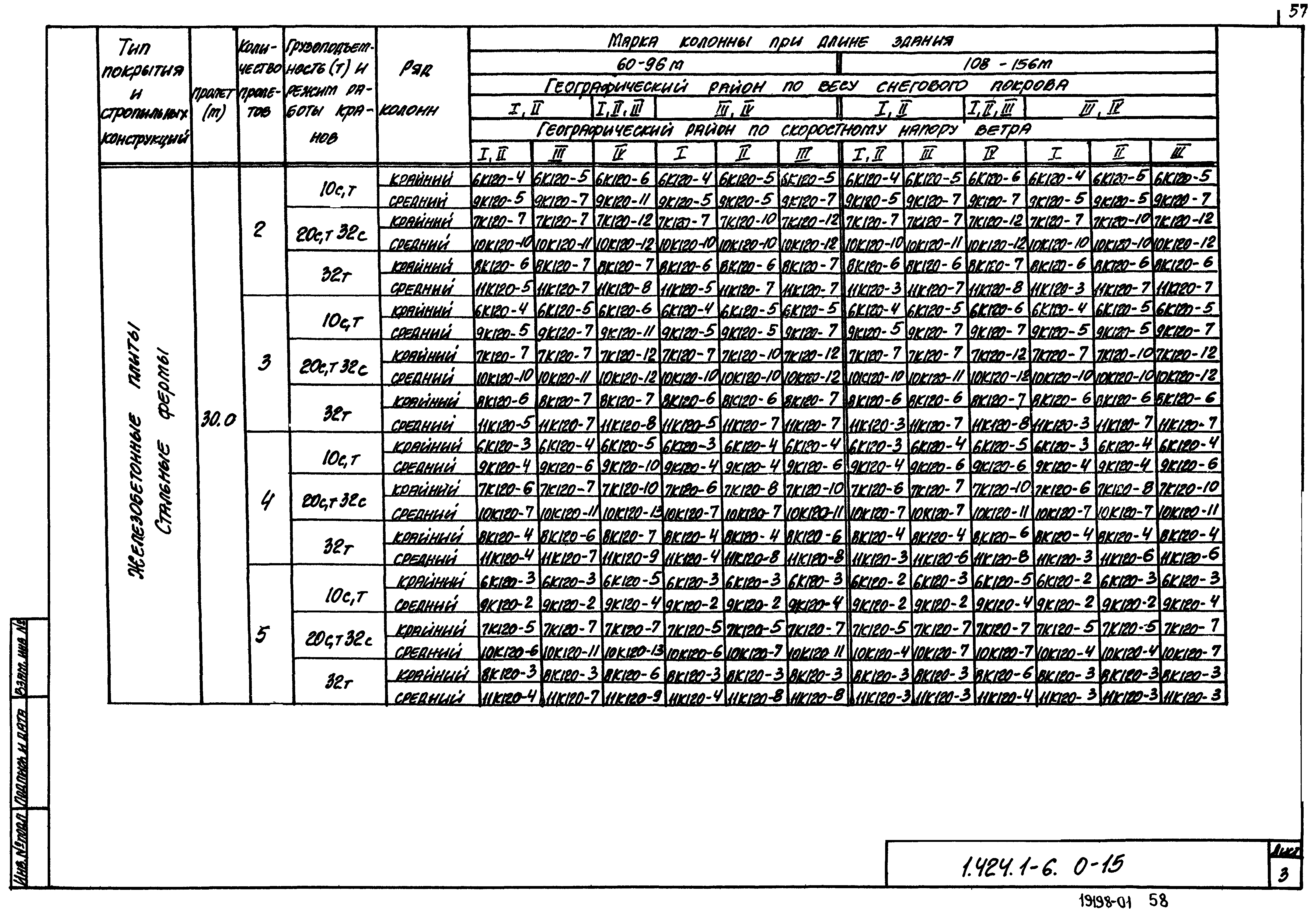 Серия 1.424.1-6