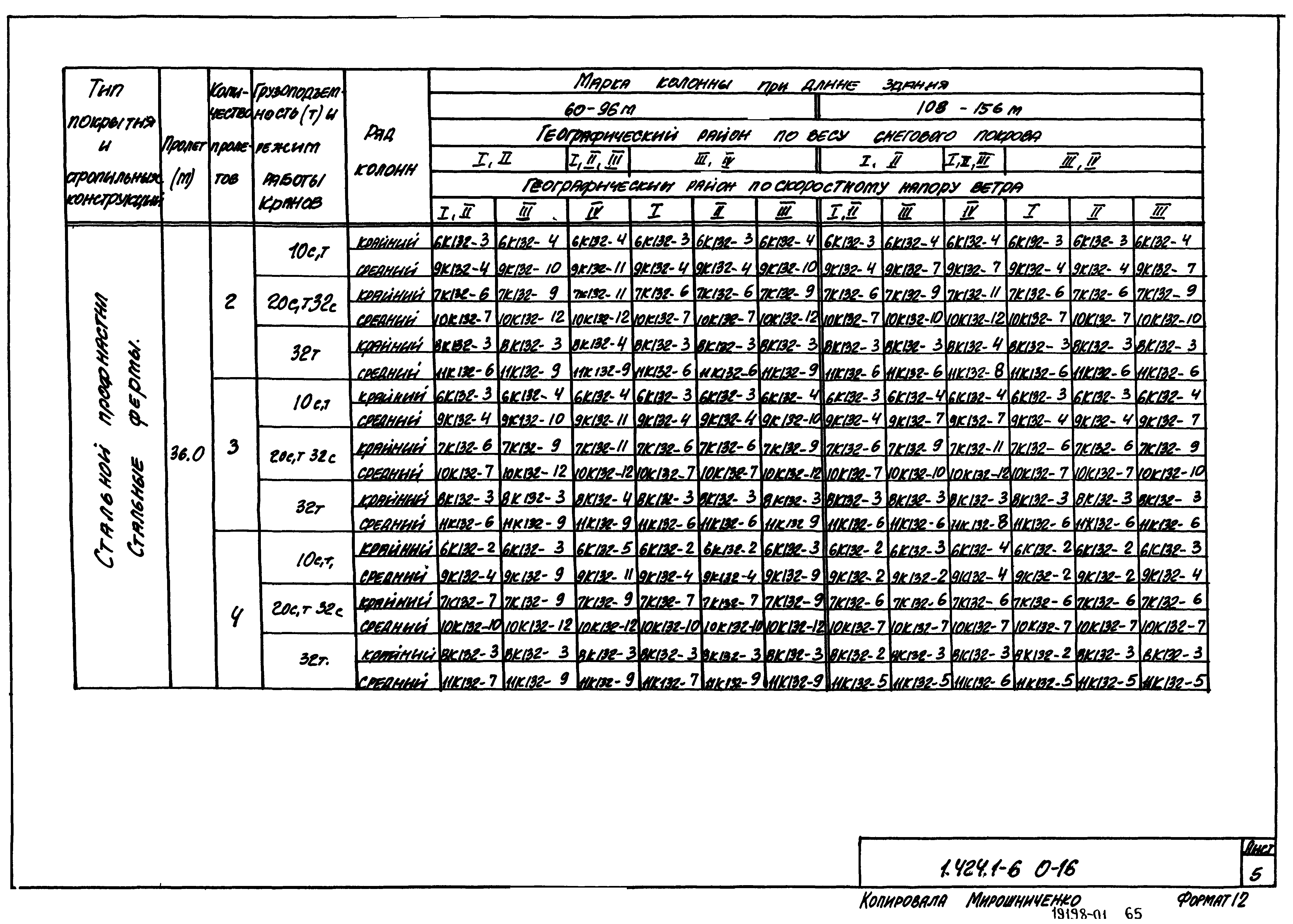 Серия 1.424.1-6