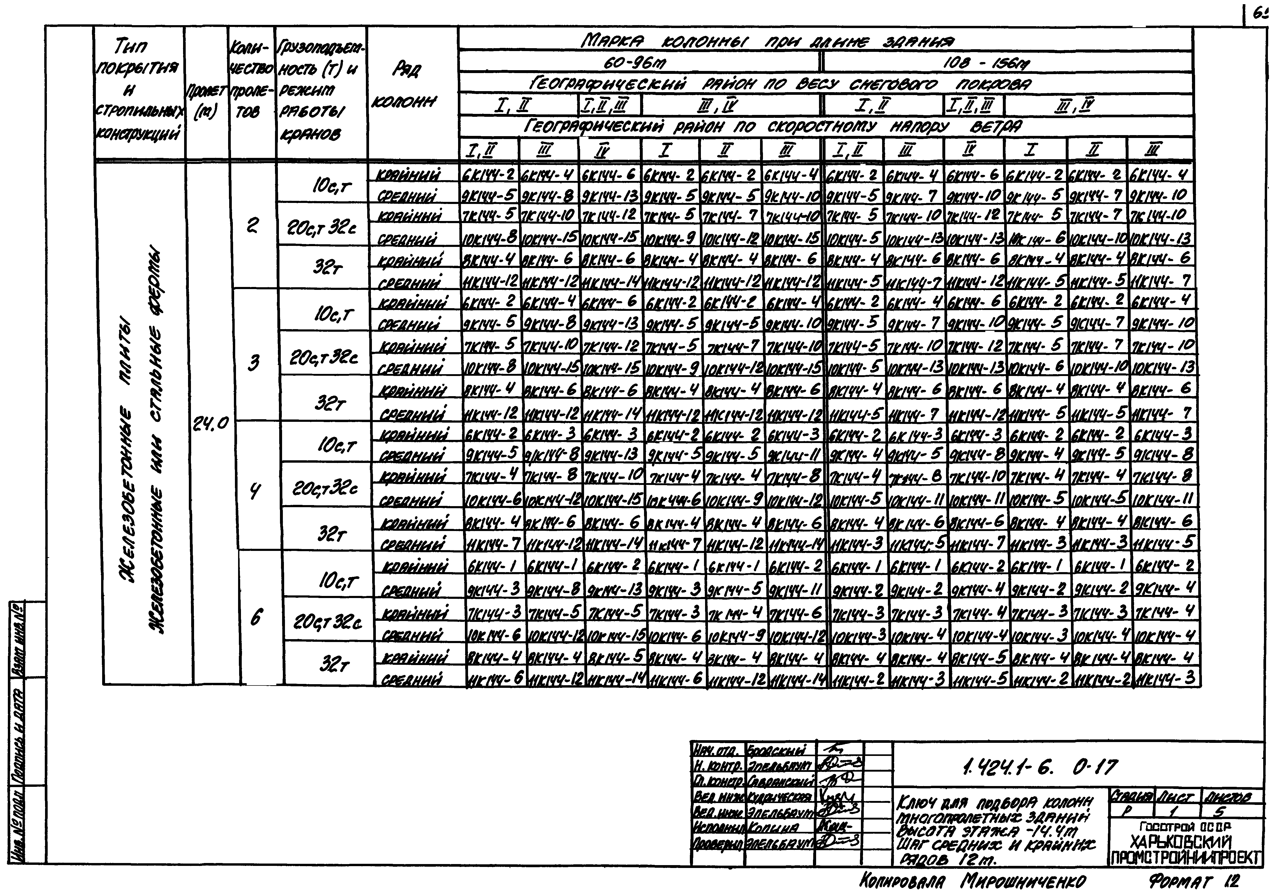 Серия 1.424.1-6