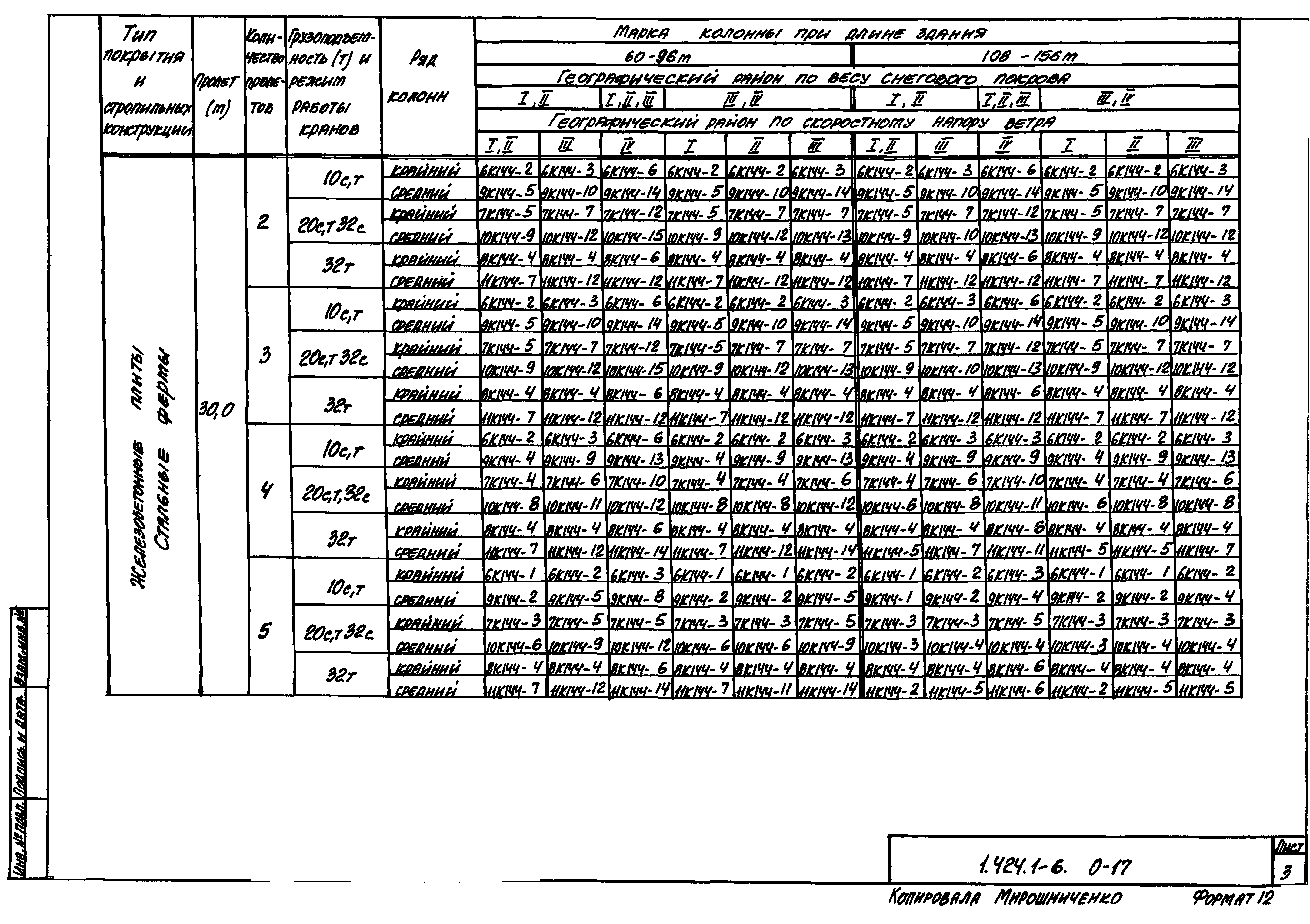 Серия 1.424.1-6