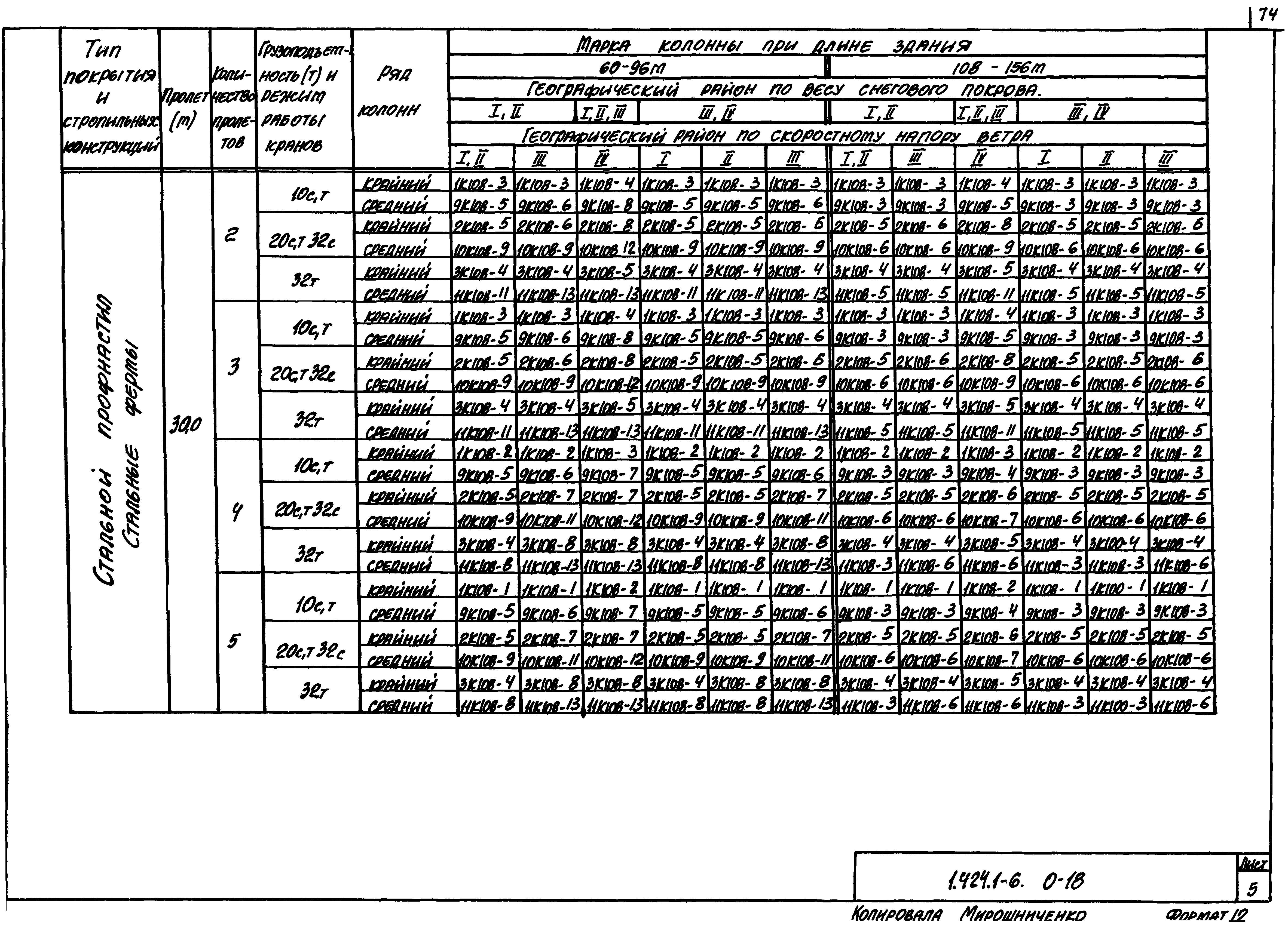 Серия 1.424.1-6