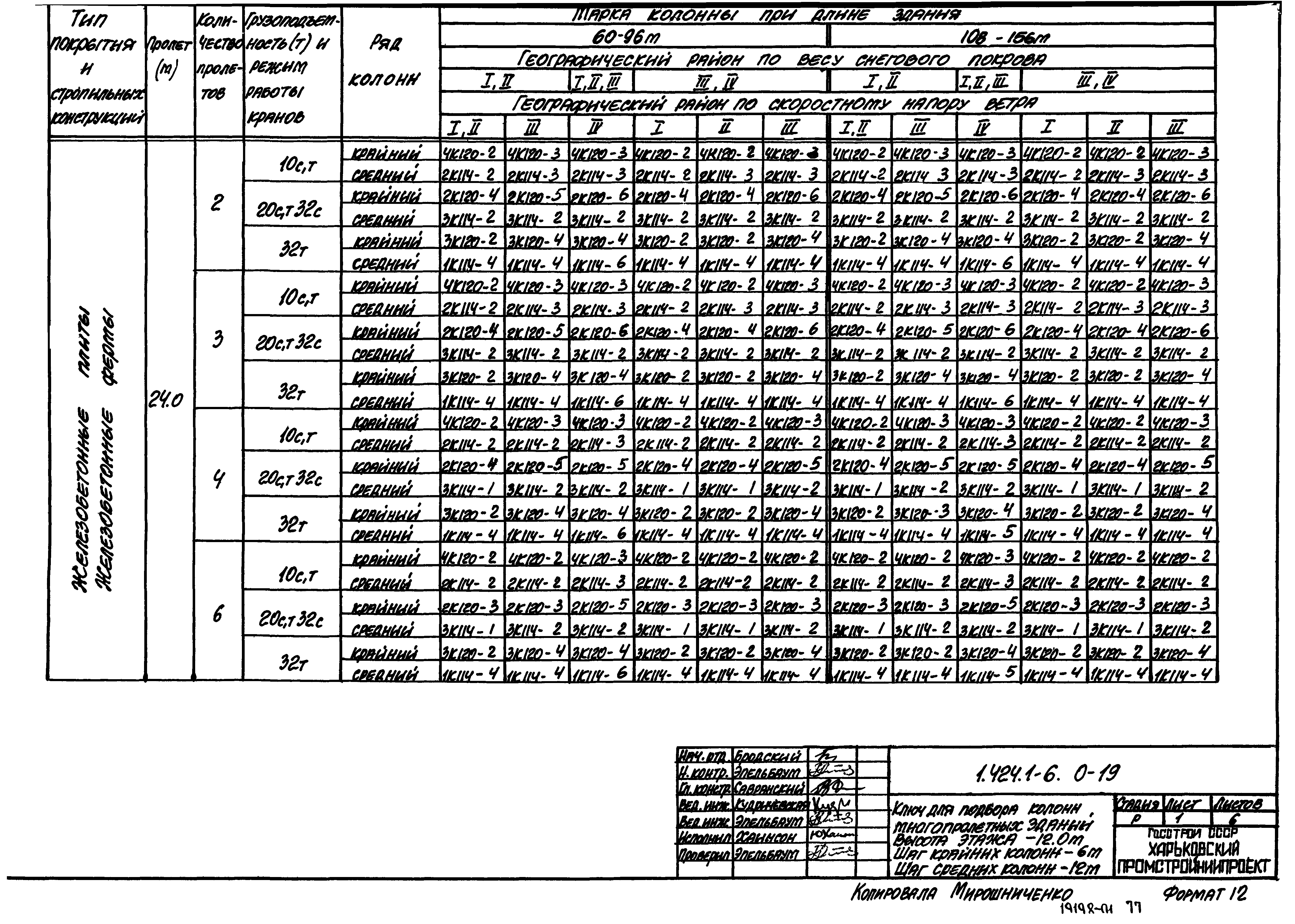 Серия 1.424.1-6