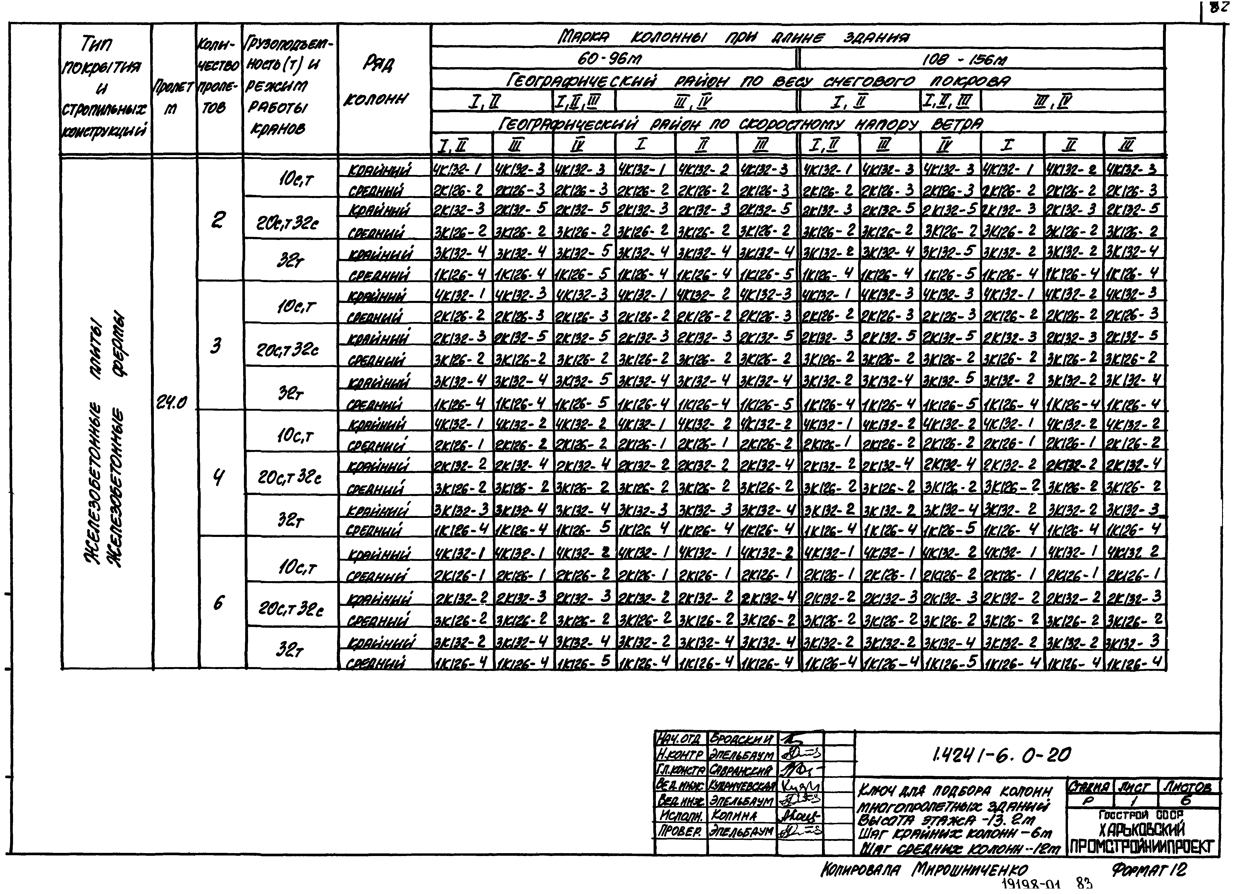 Серия 1.424.1-6