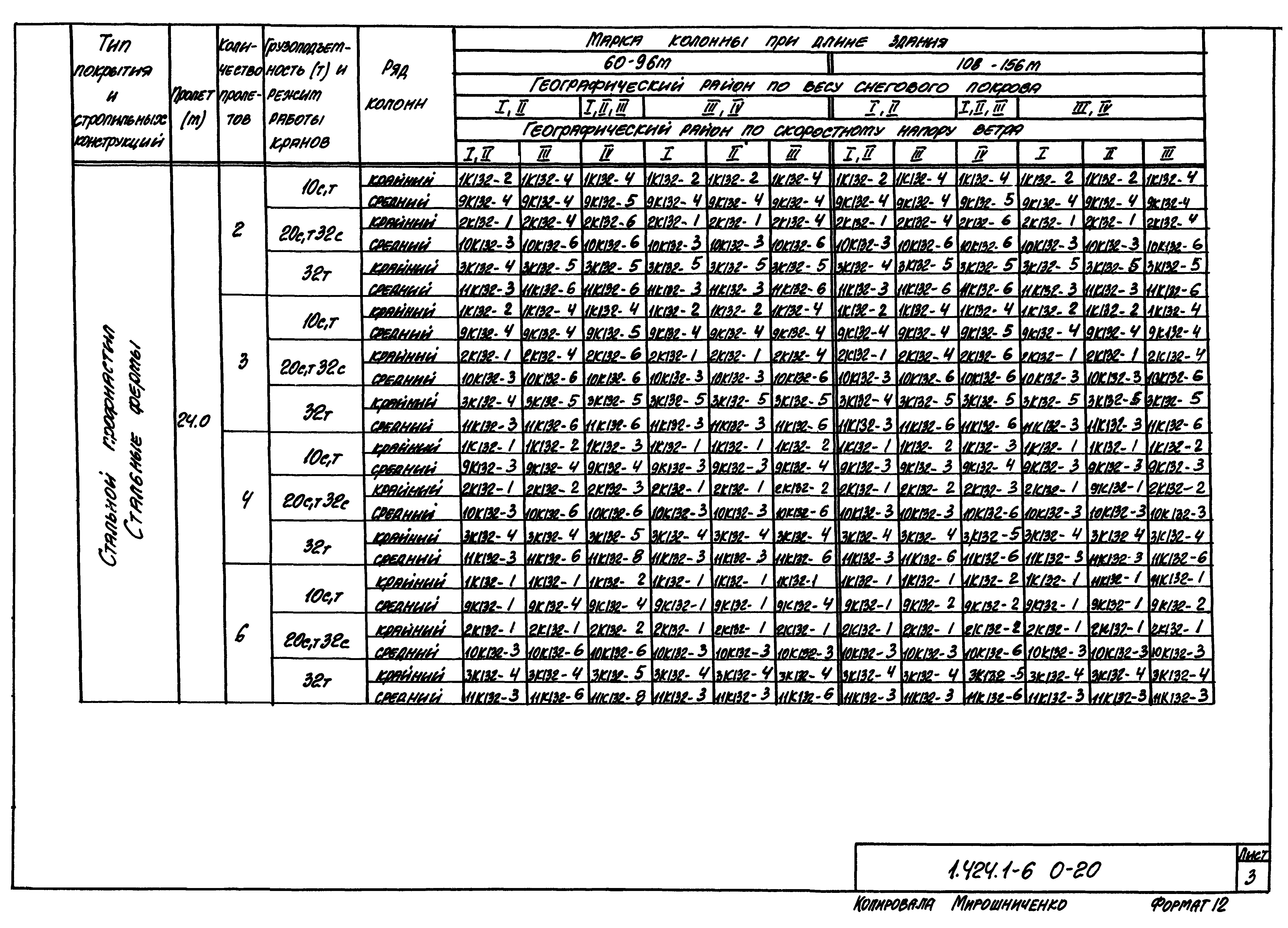 Серия 1.424.1-6