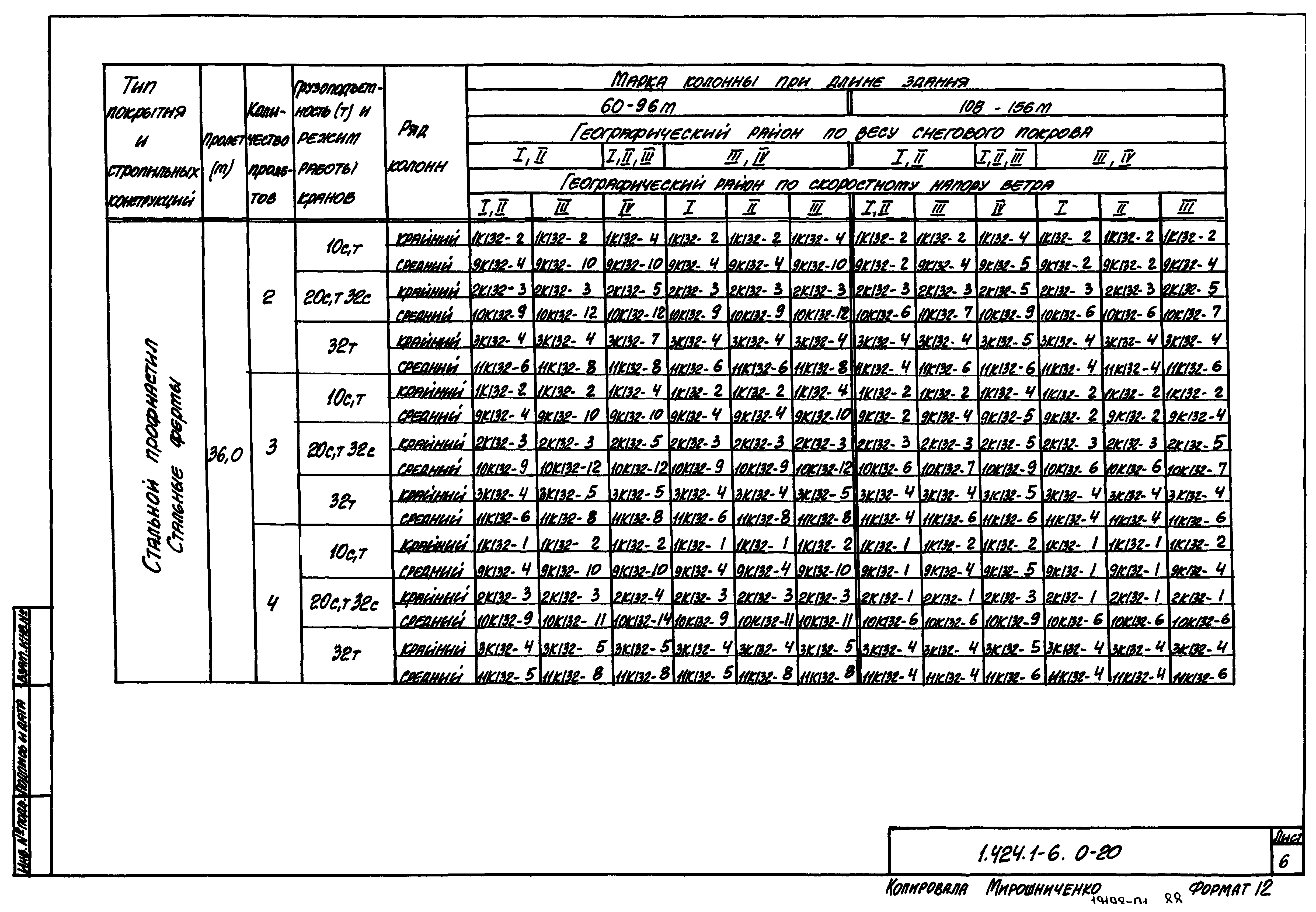 Серия 1.424.1-6