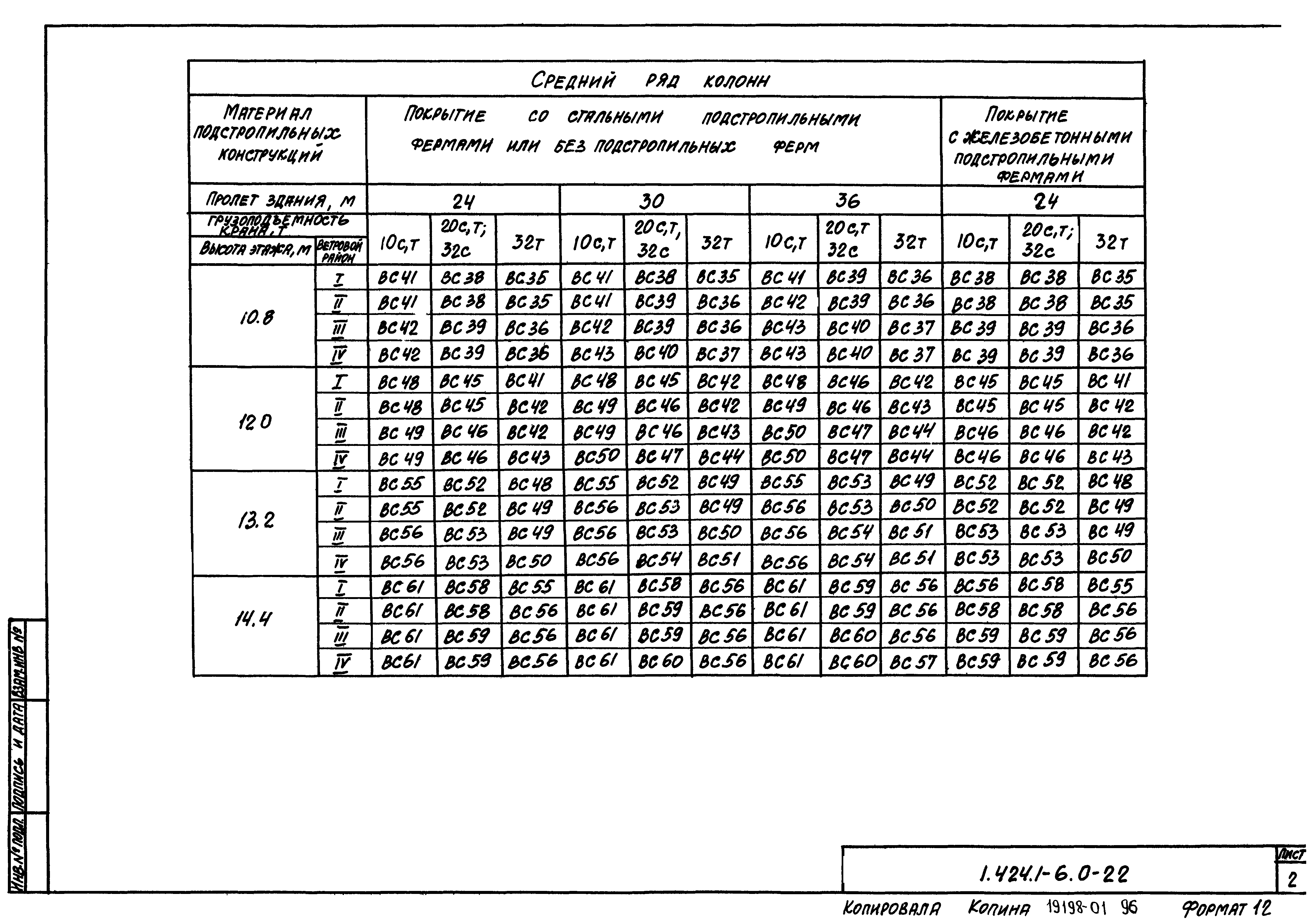 Серия 1.424.1-6