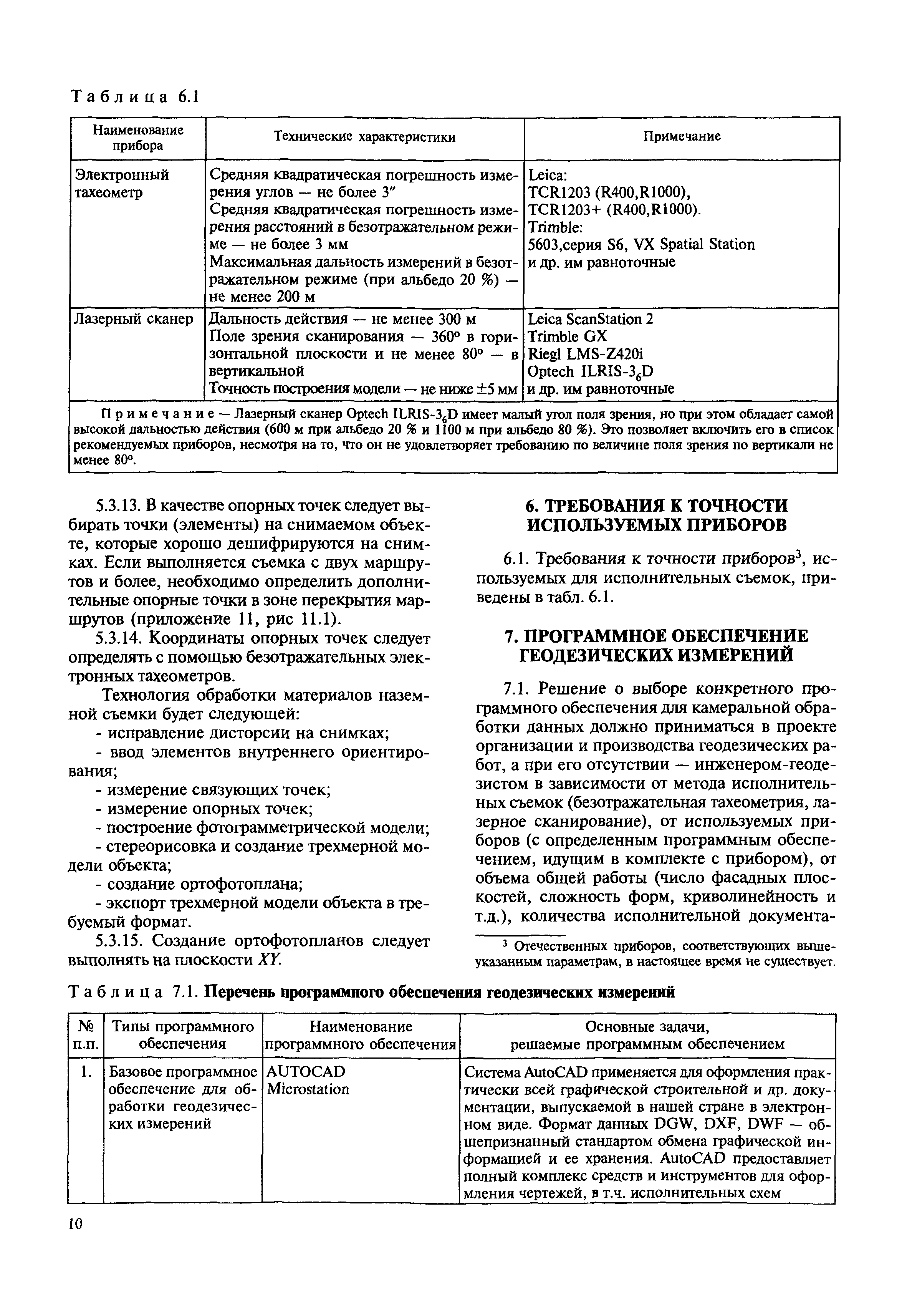 МДС 11-20.2009