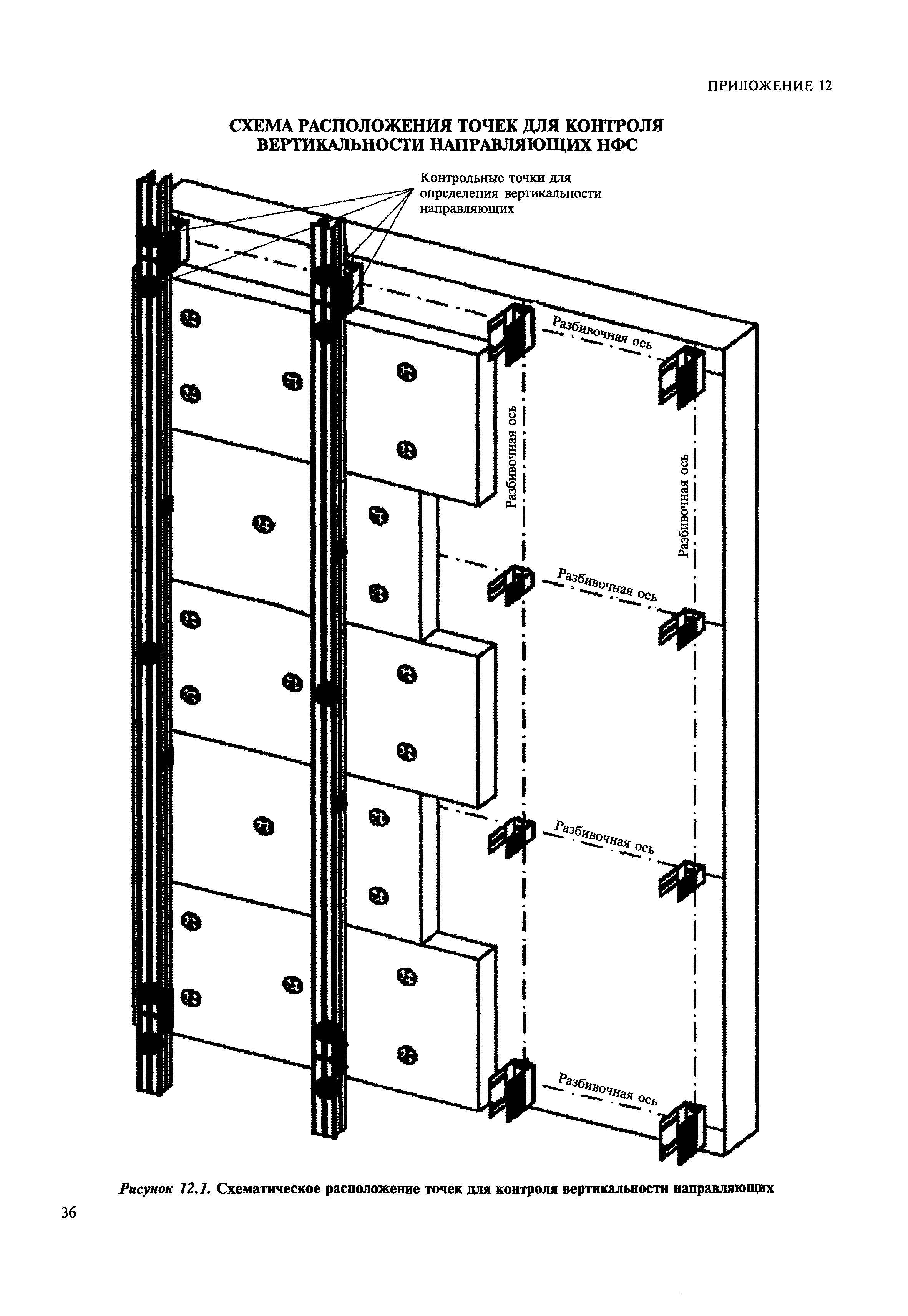 МДС 11-20.2009