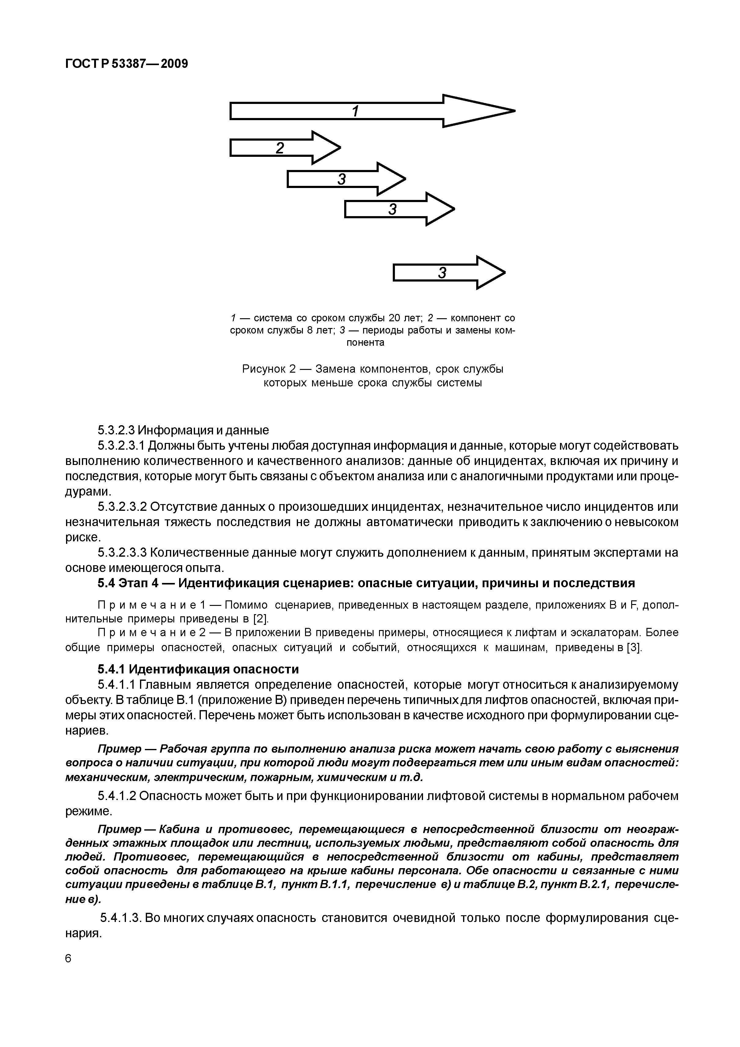 Скачать ГОСТ Р 53387-2009 Лифты, эскалаторы и пассажирские конвейеры.  Методология анализа и снижения риска