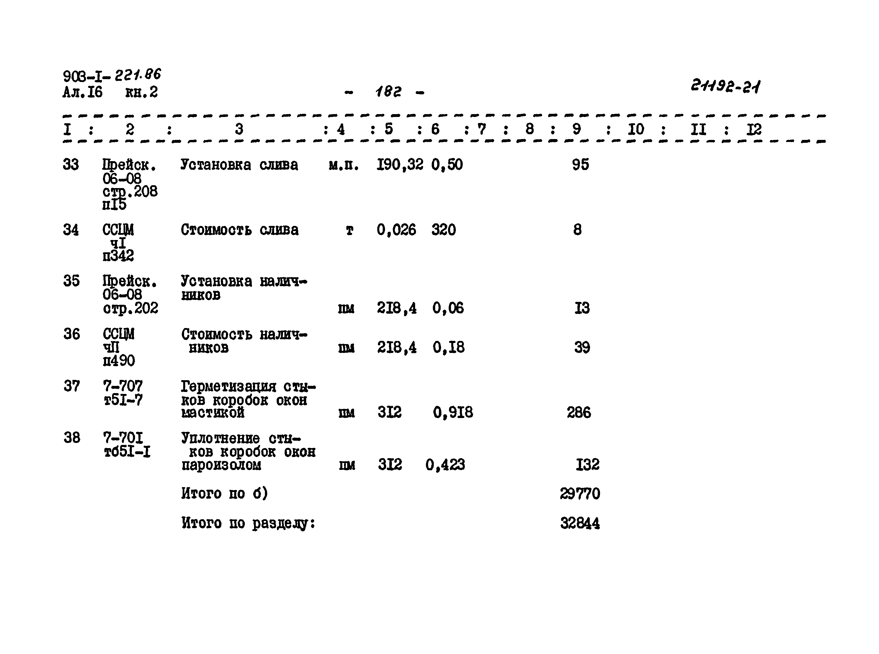 Типовой проект 903-1-221.86