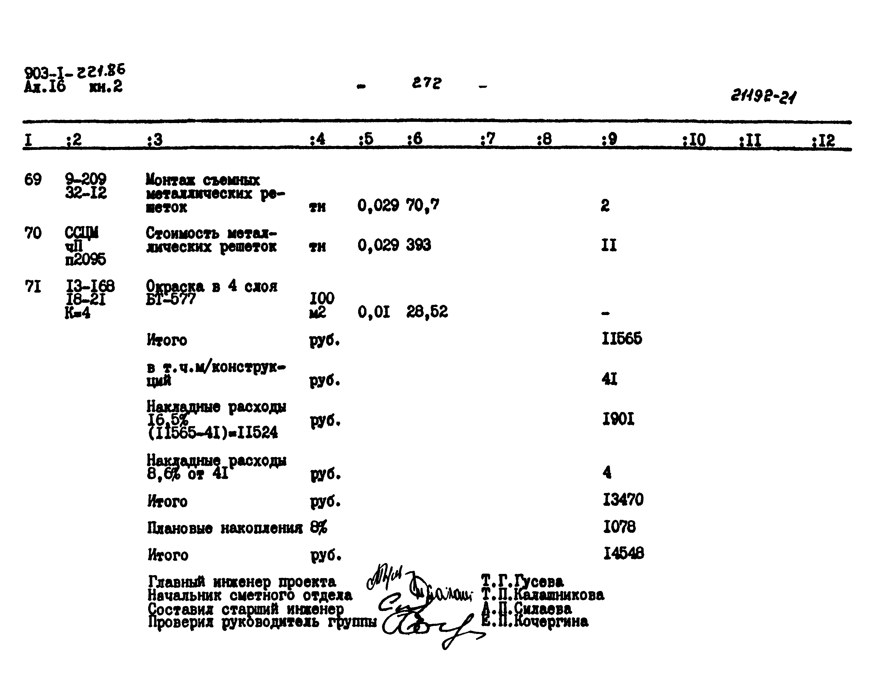 Типовой проект 903-1-221.86