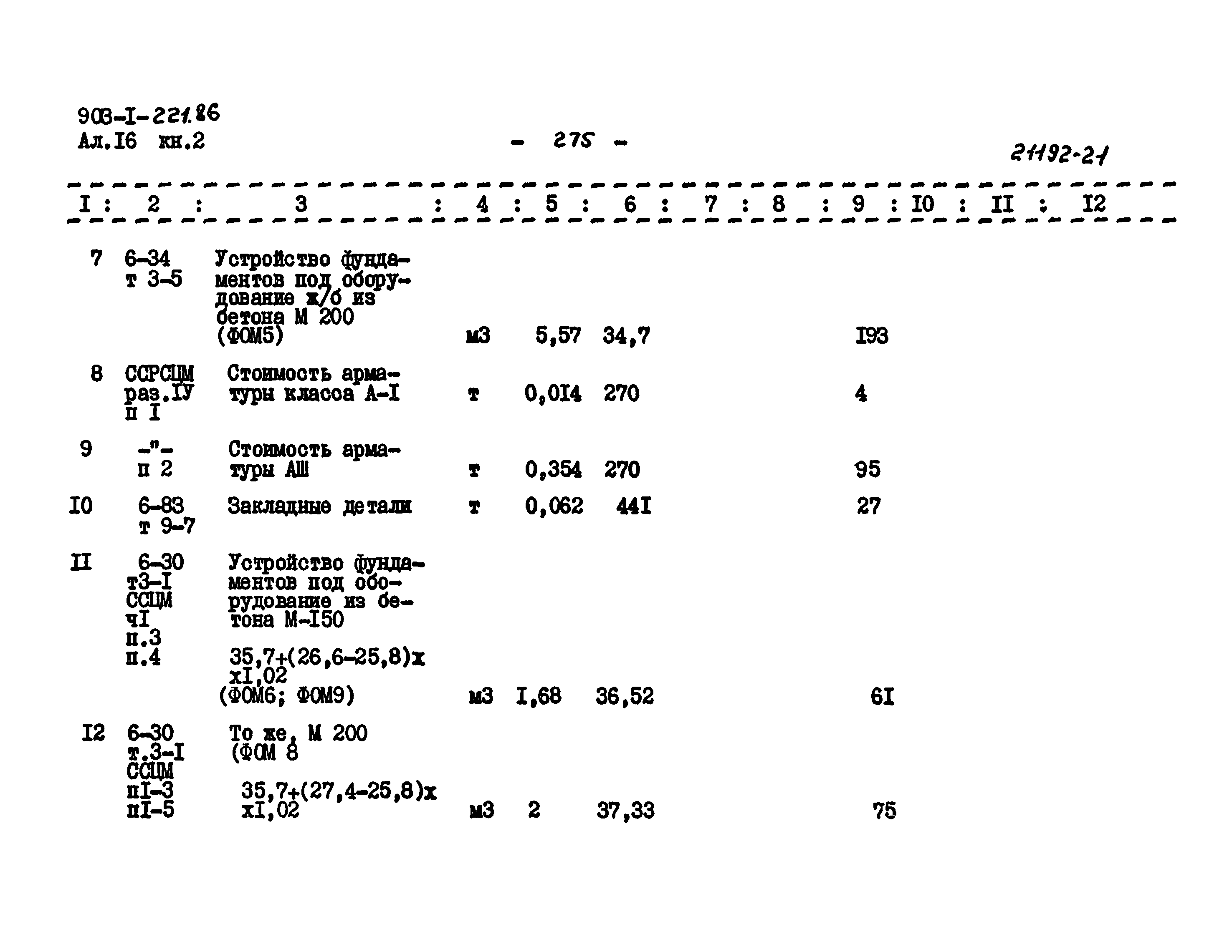 Типовой проект 903-1-221.86