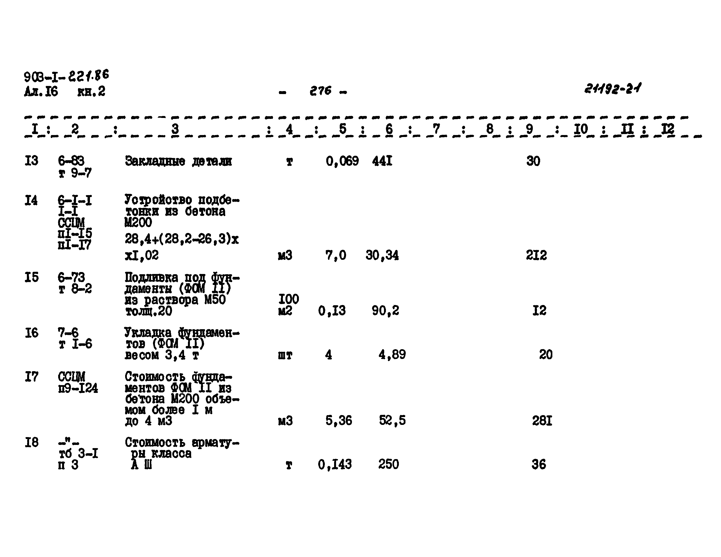 Типовой проект 903-1-221.86