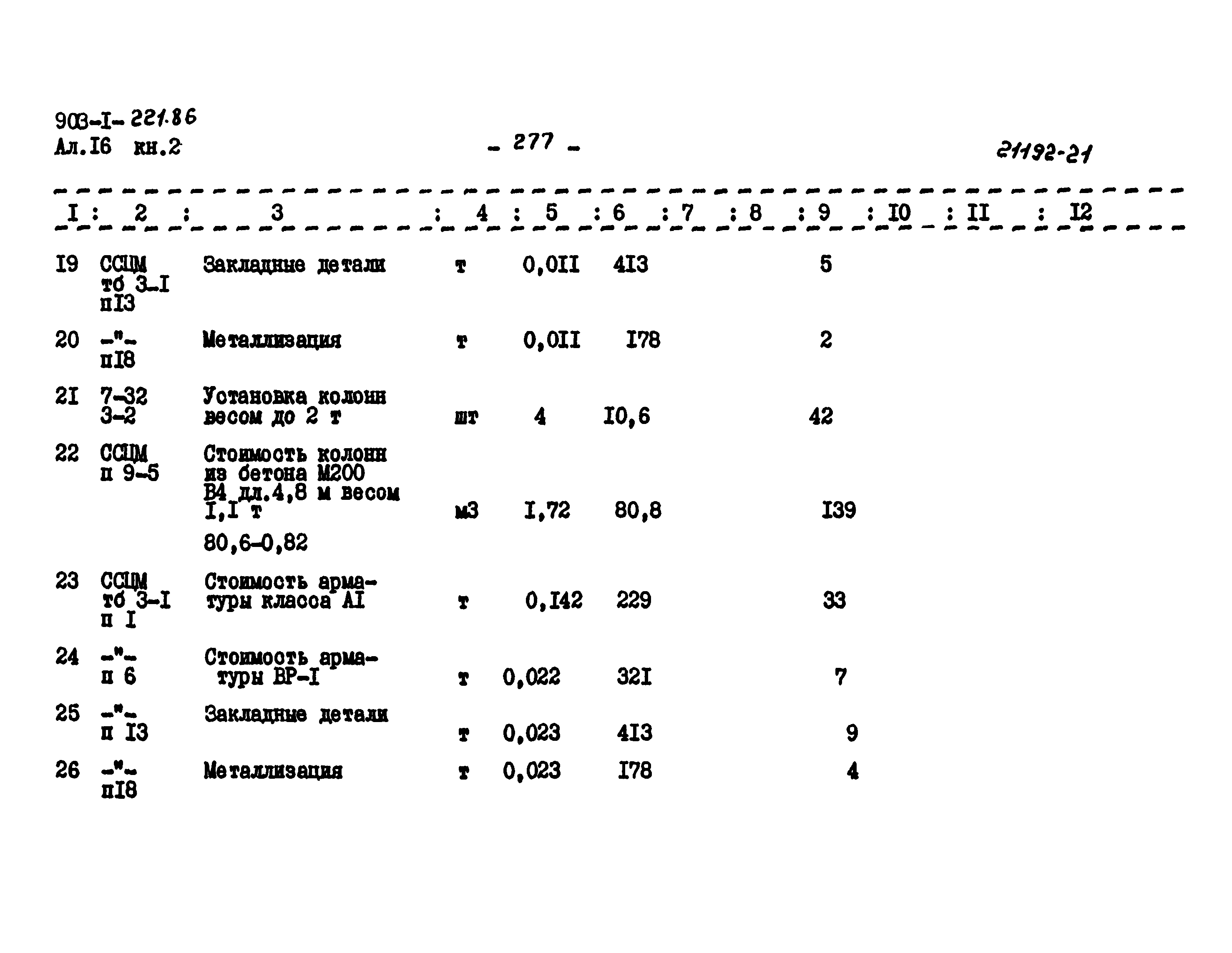 Типовой проект 903-1-221.86