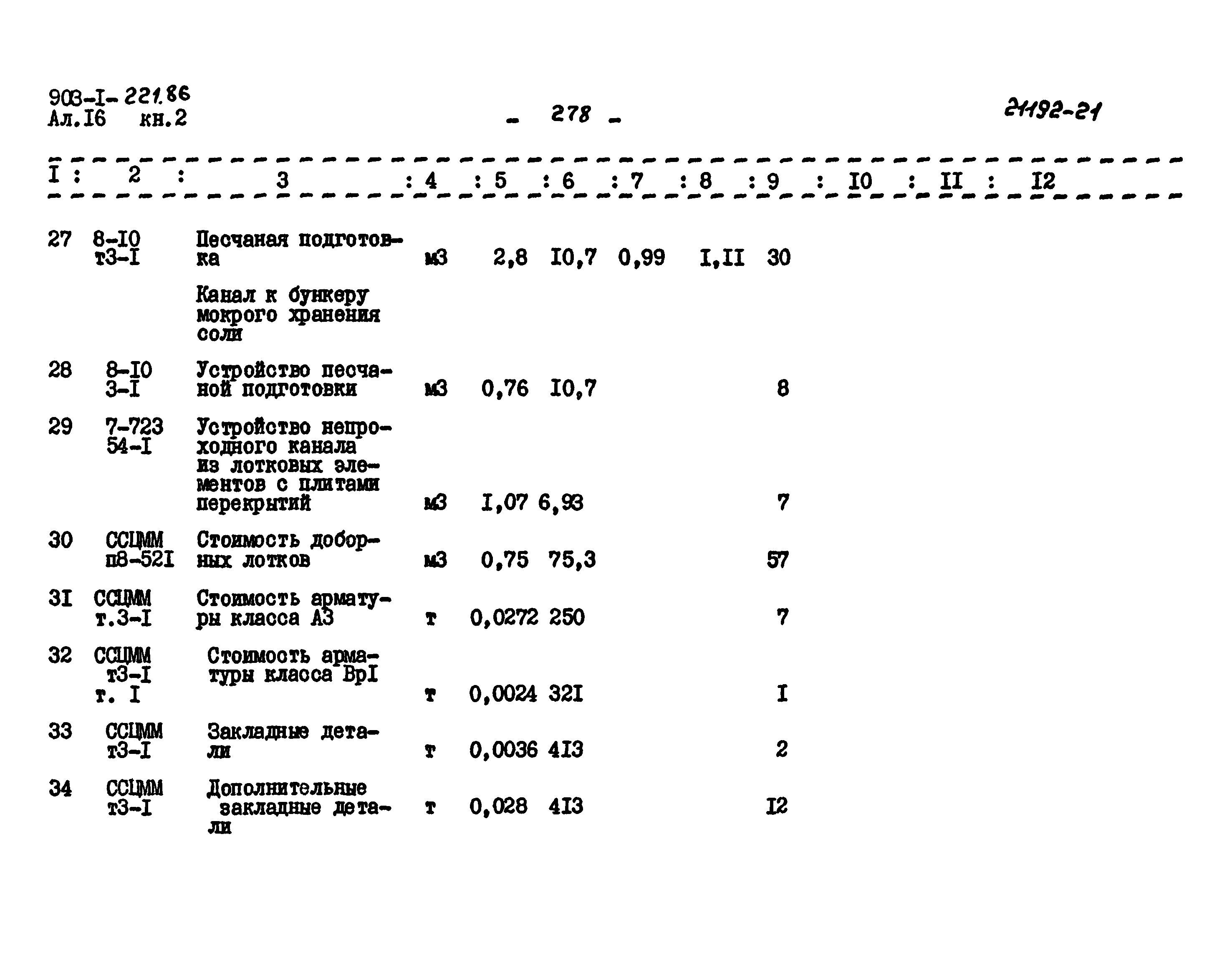 Типовой проект 903-1-221.86