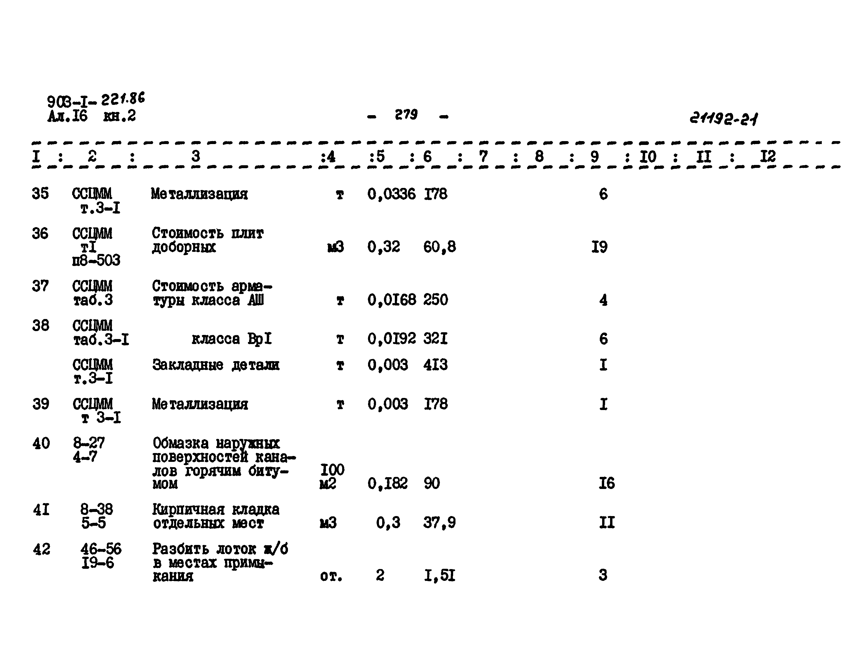 Типовой проект 903-1-221.86