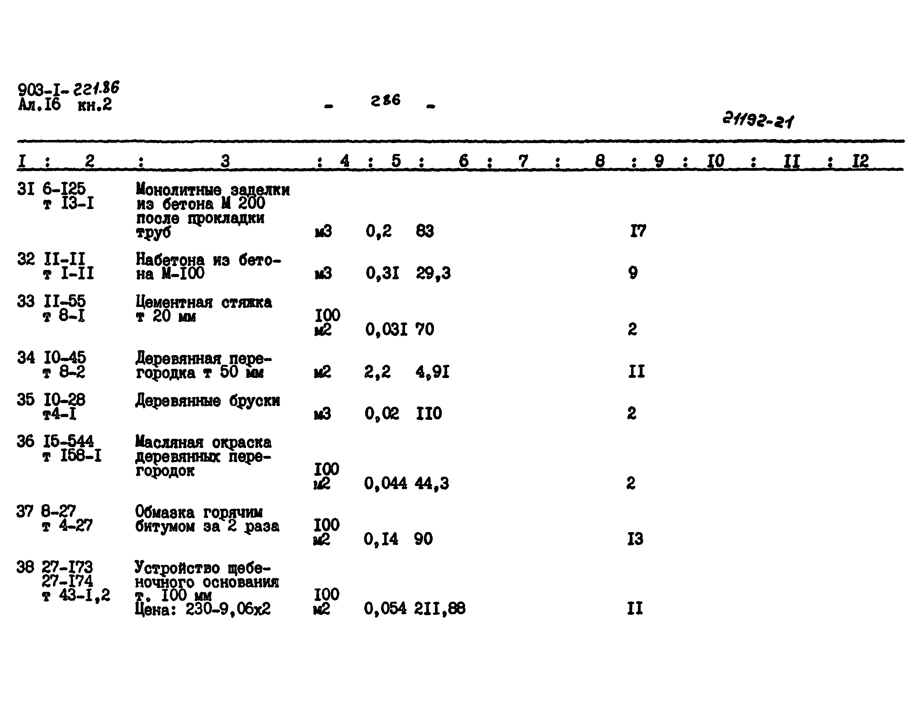 Типовой проект 903-1-221.86