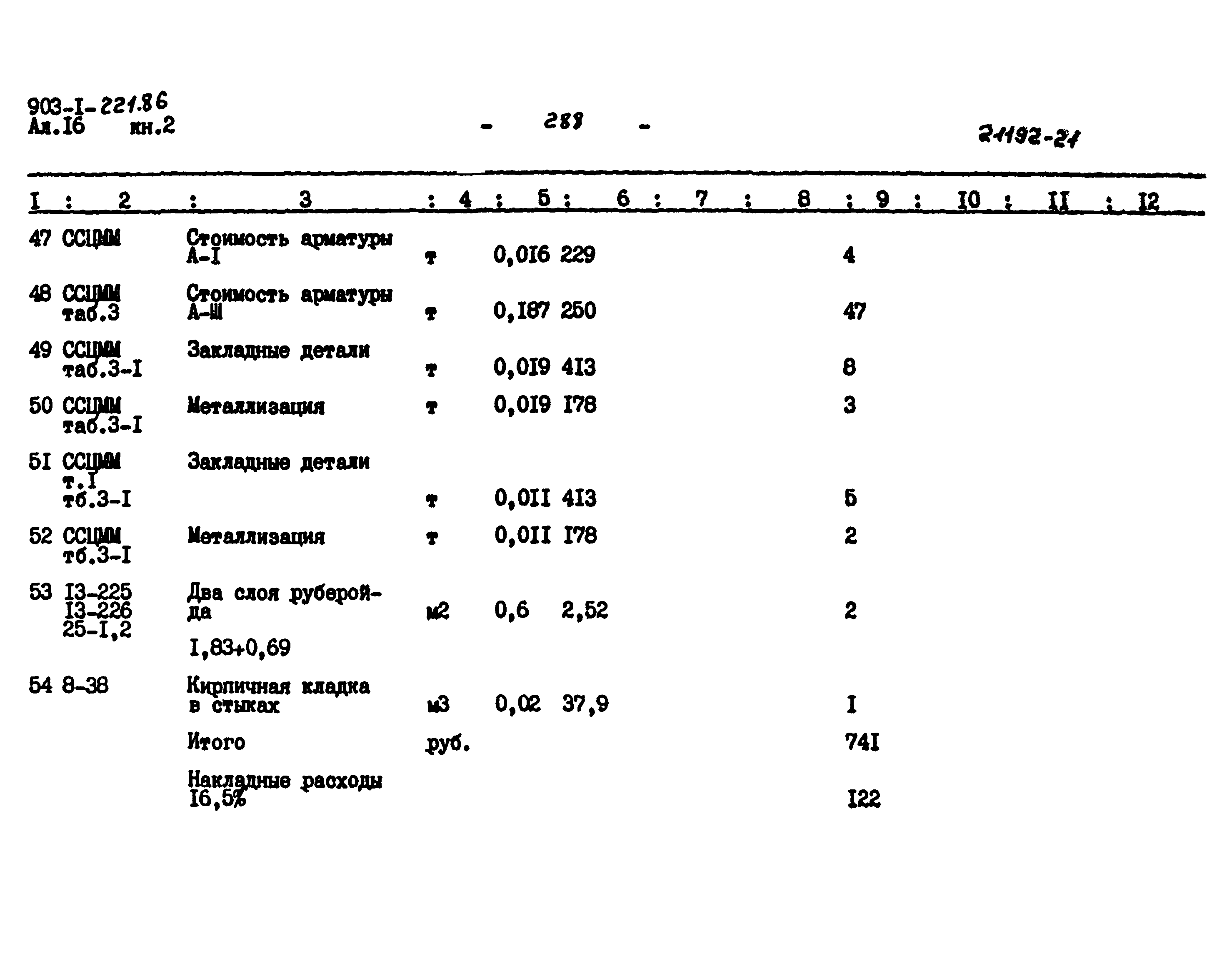Типовой проект 903-1-221.86