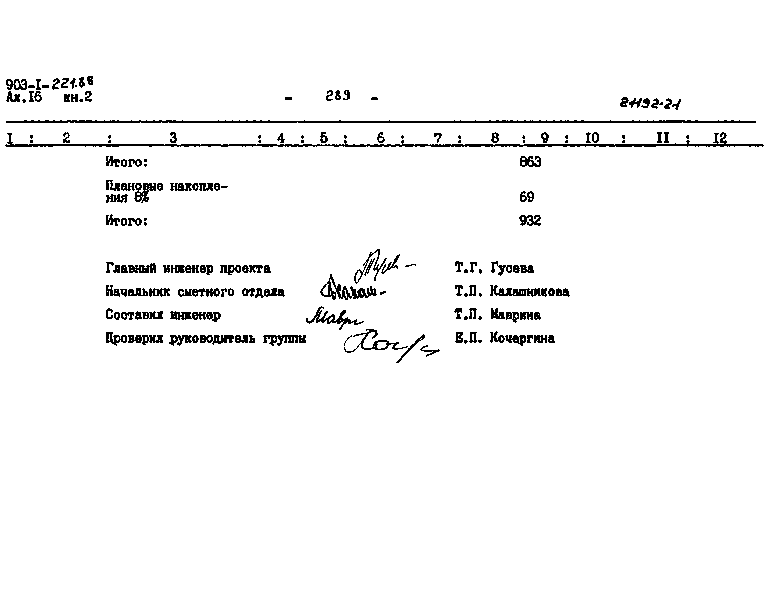 Типовой проект 903-1-221.86