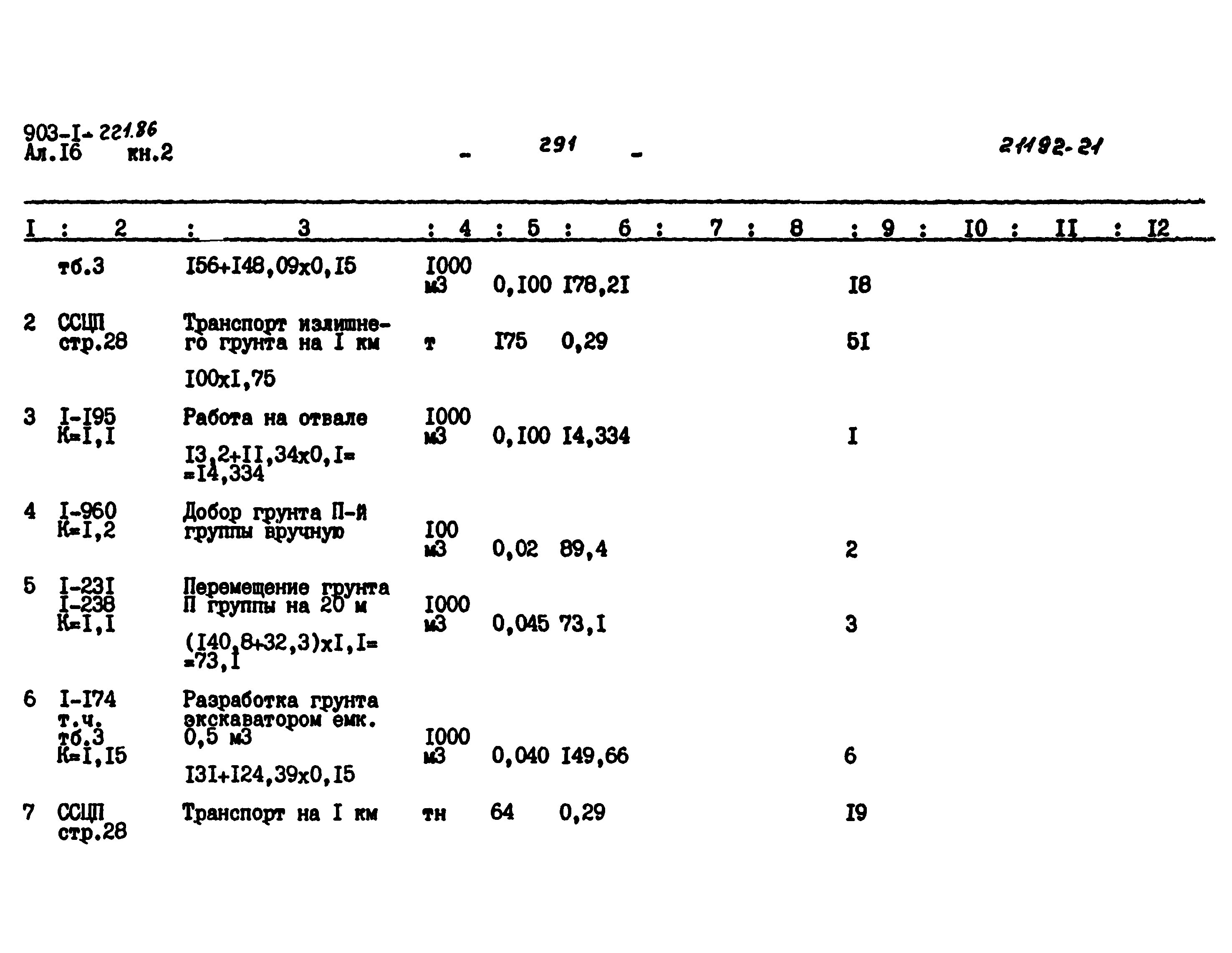 Типовой проект 903-1-221.86