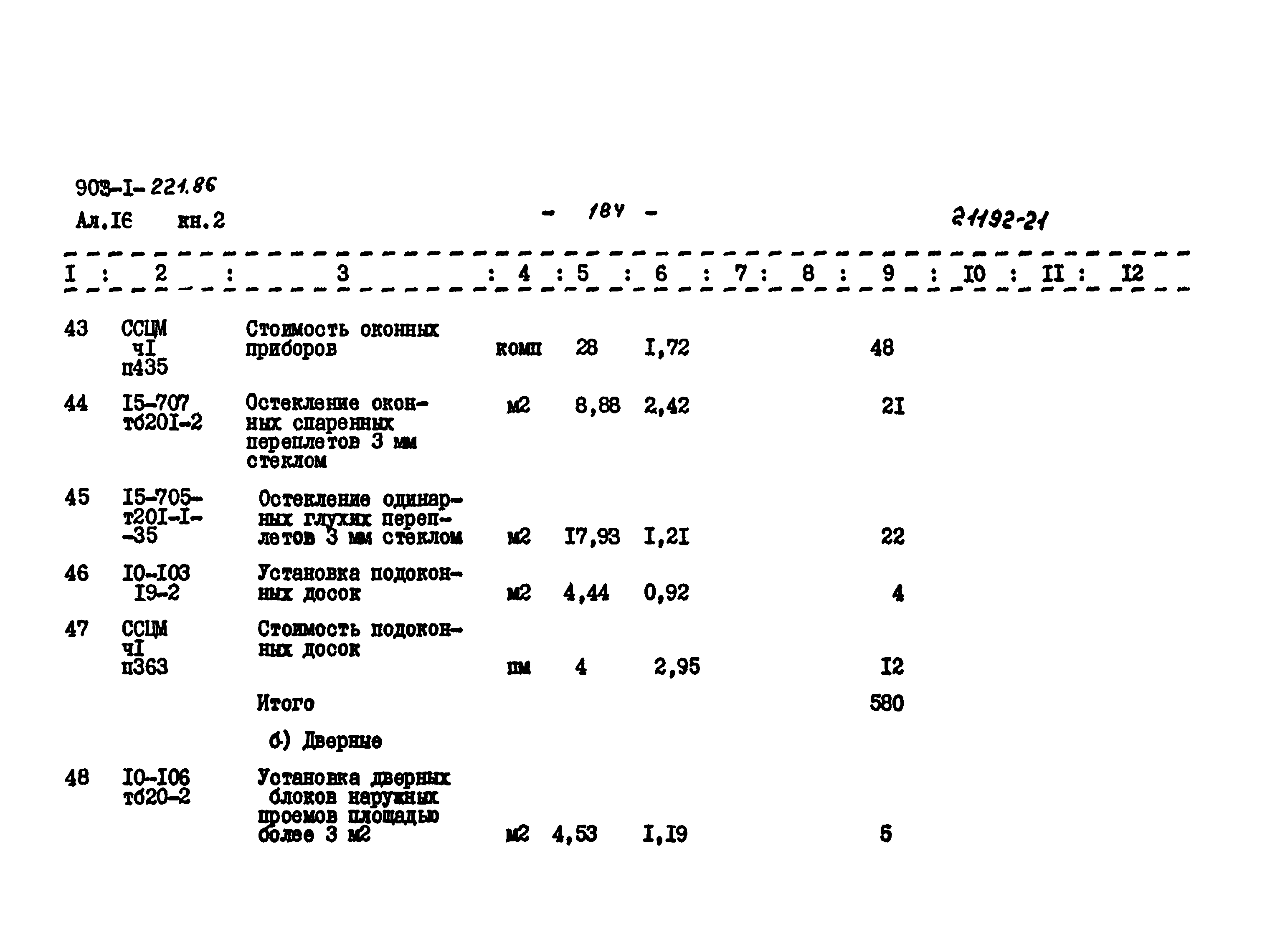 Типовой проект 903-1-221.86
